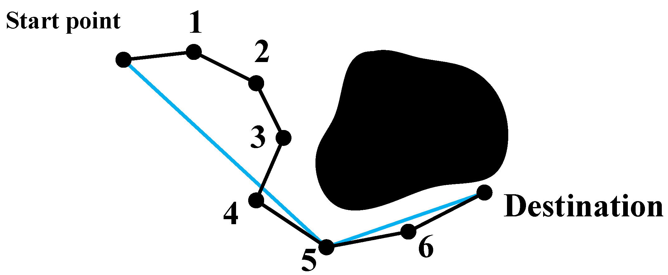 Electronics 09 01173 g010 Electronics 09 01173 g010