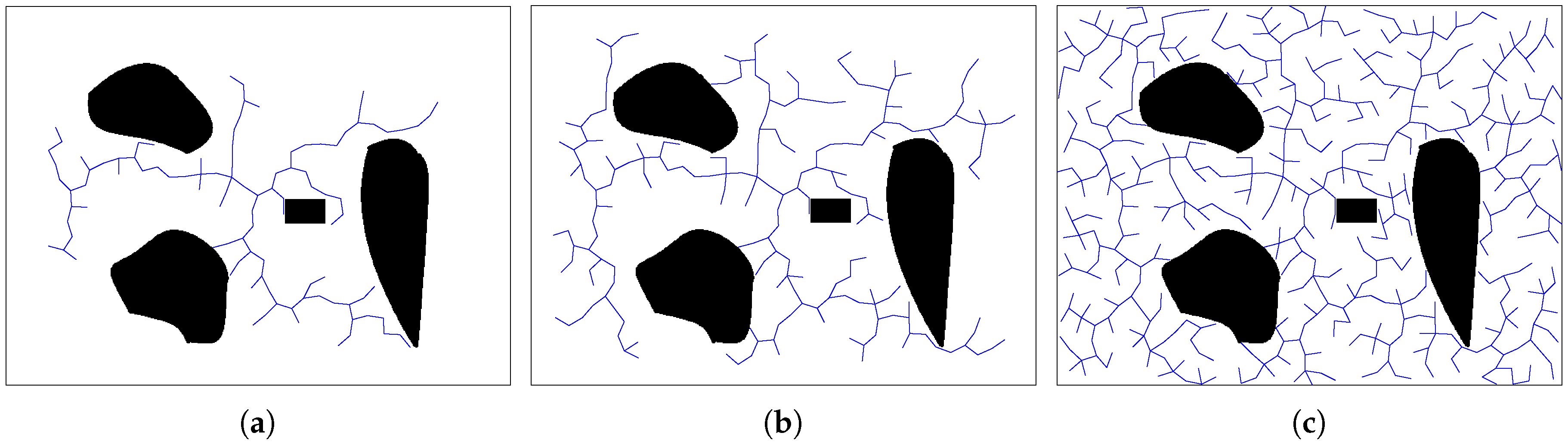 Electronics 09 01173 g011 Electronics 09 01173 g011
