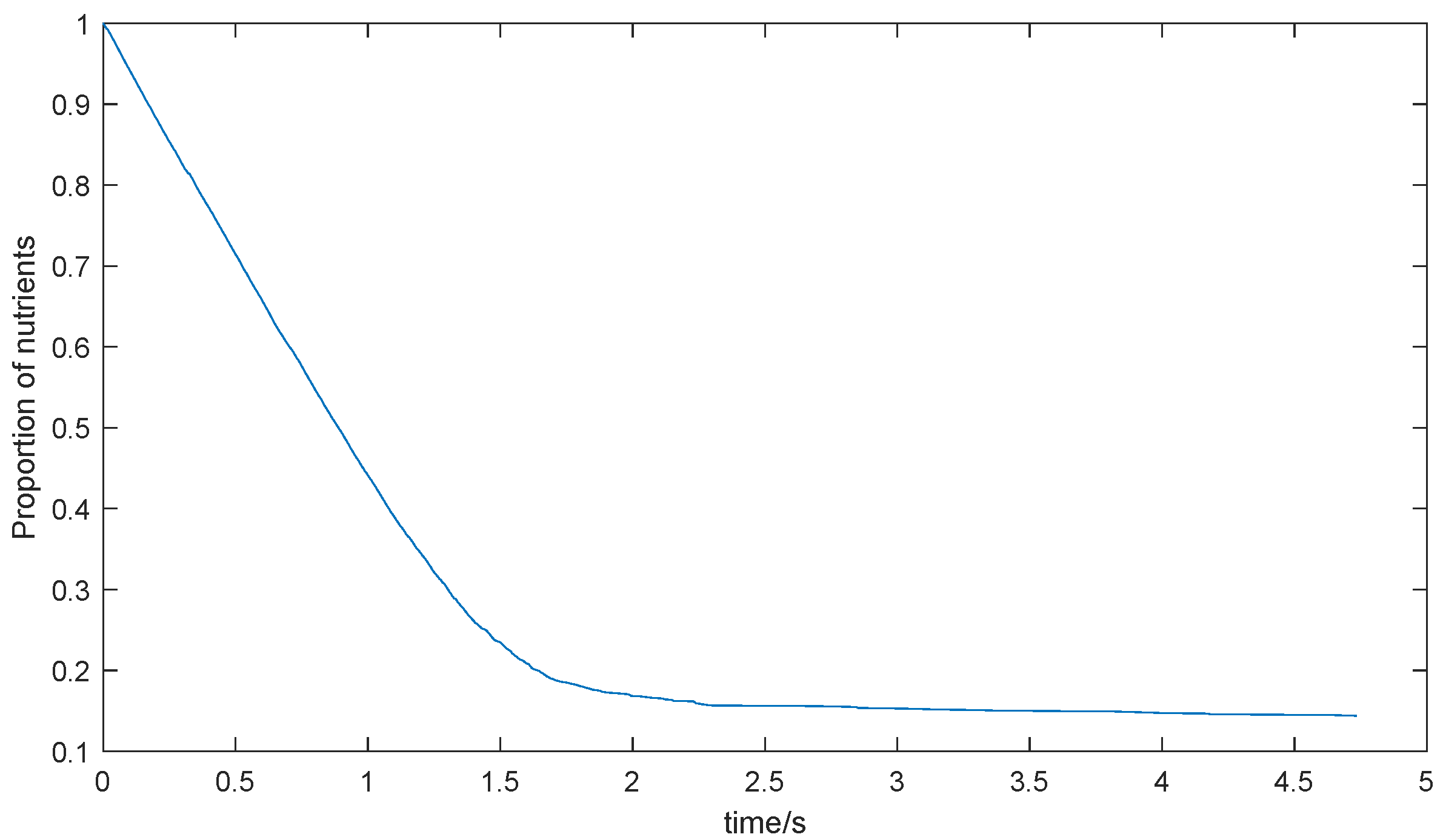 Electronics 09 01173 g013 Electronics 09 01173 g013