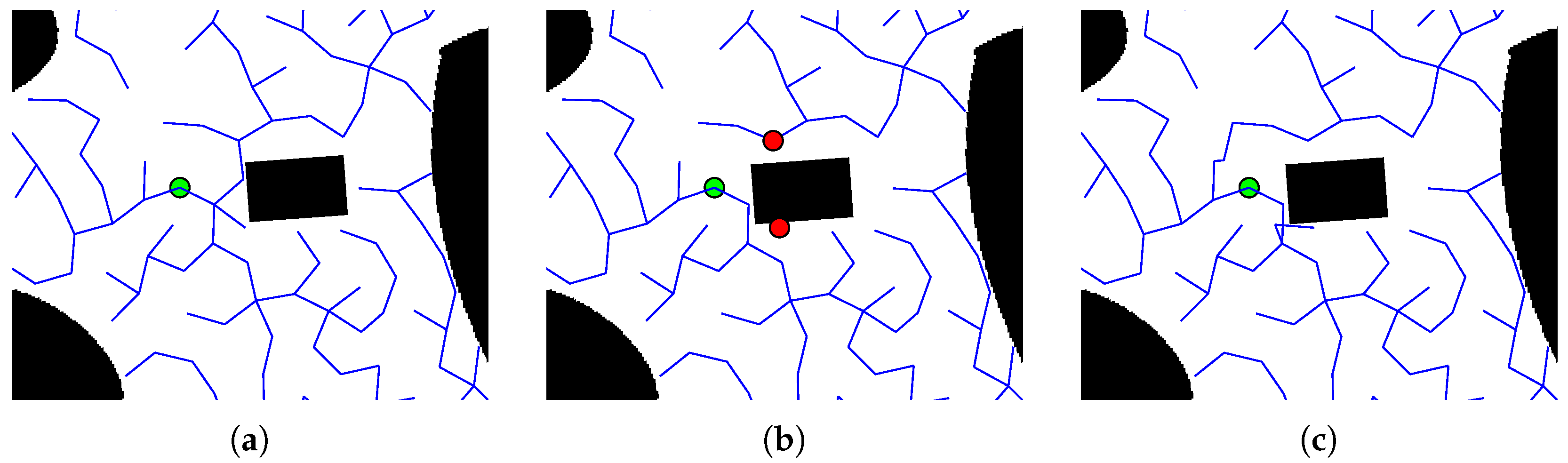 Electronics 09 01173 g014 Electronics 09 01173 g014