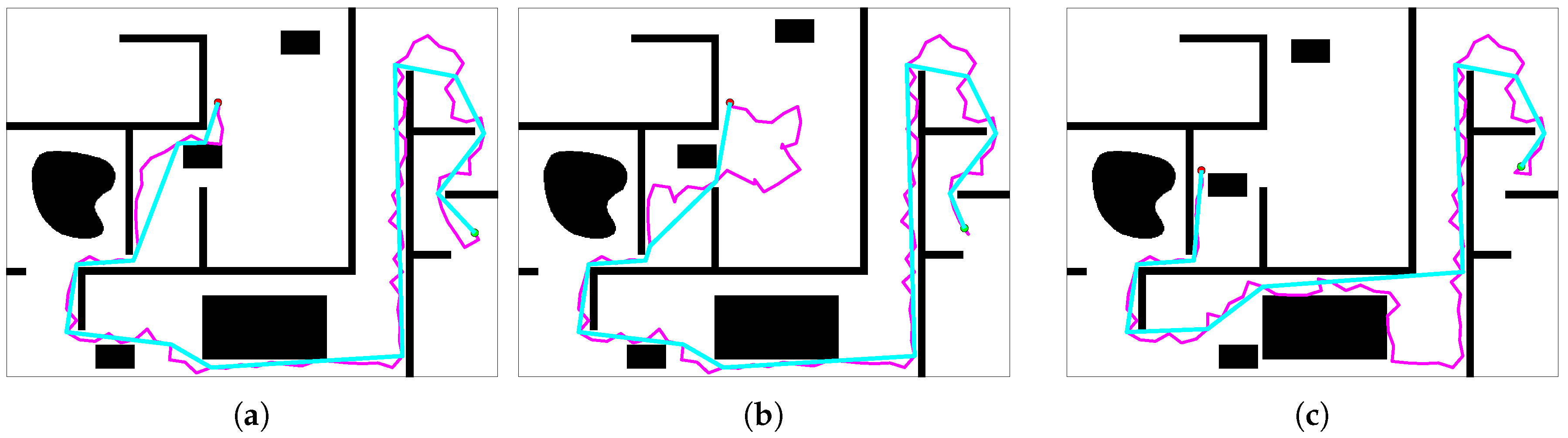 Electronics 09 01173 g018 Electronics 09 01173 g018