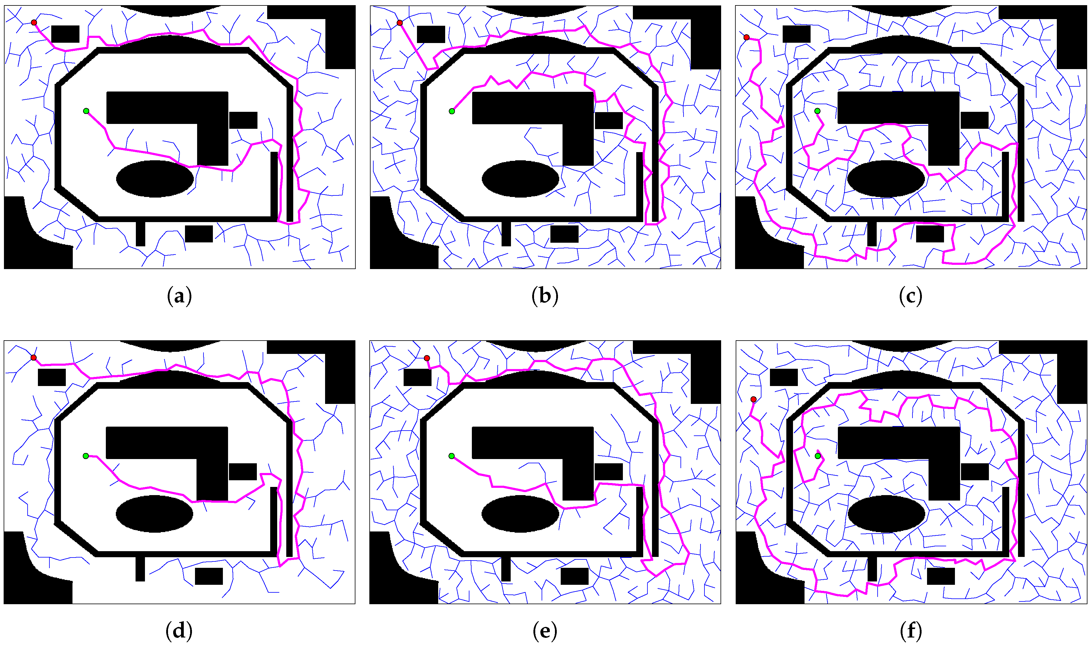 Electronics 09 01173 g019 Electronics 09 01173 g019