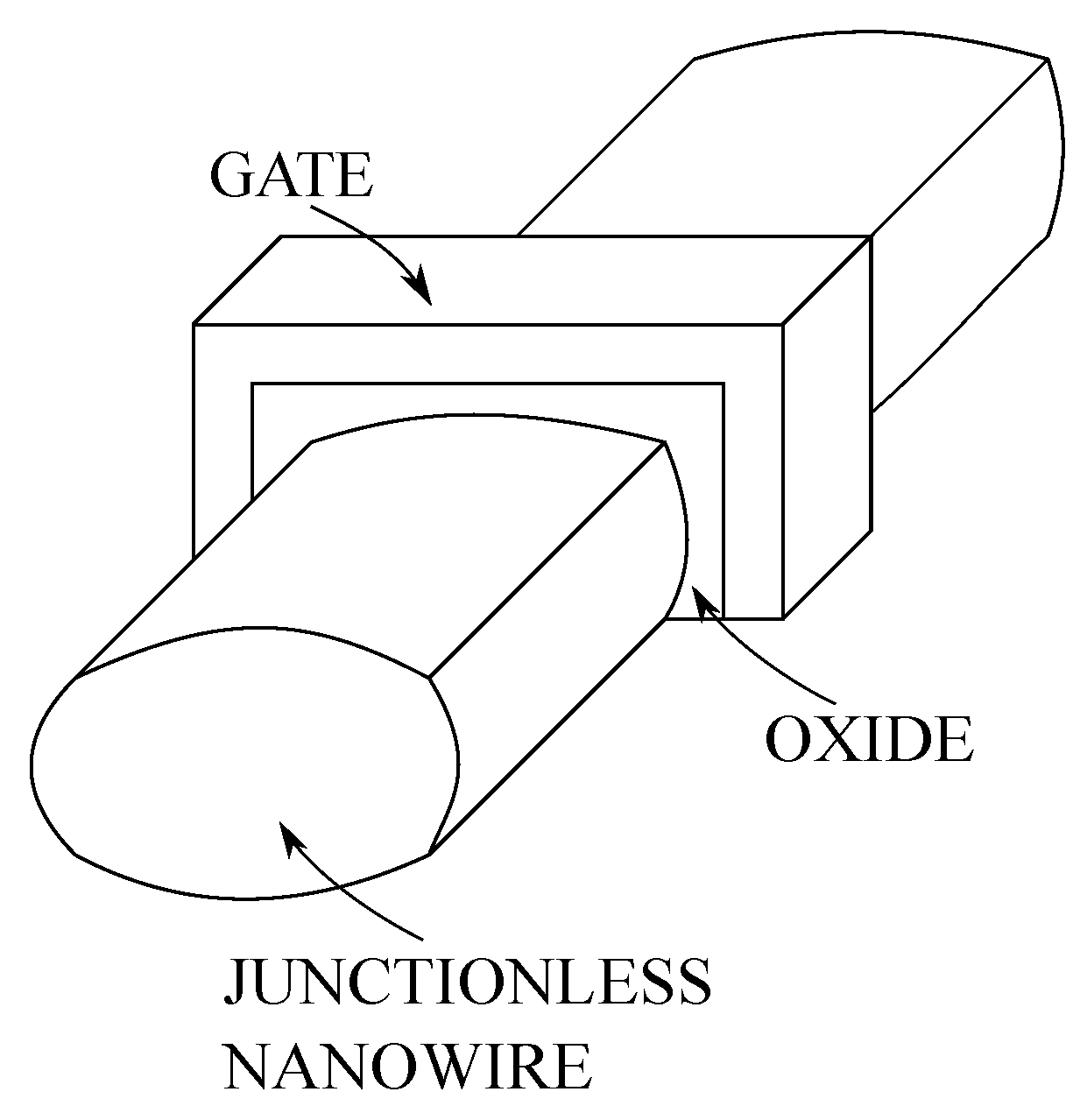 Electronics 09 01174 g002