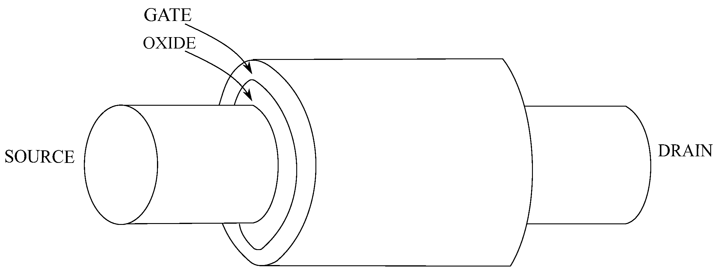 Electronics 09 01174 g005
