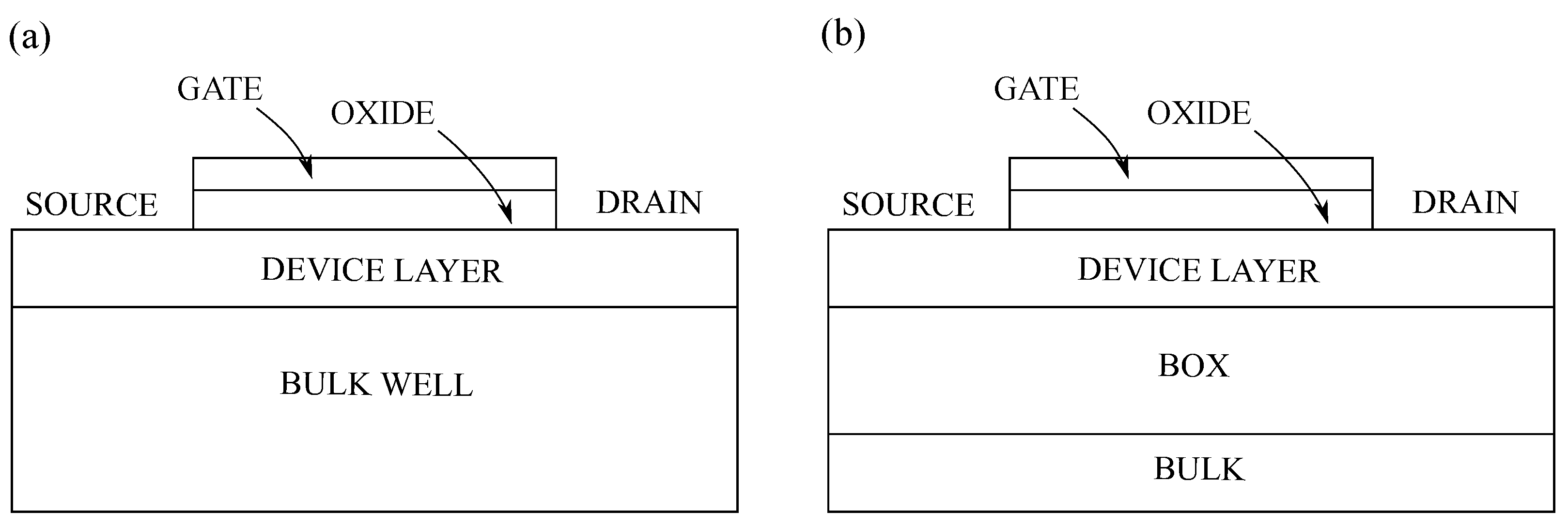Electronics 09 01174 g010