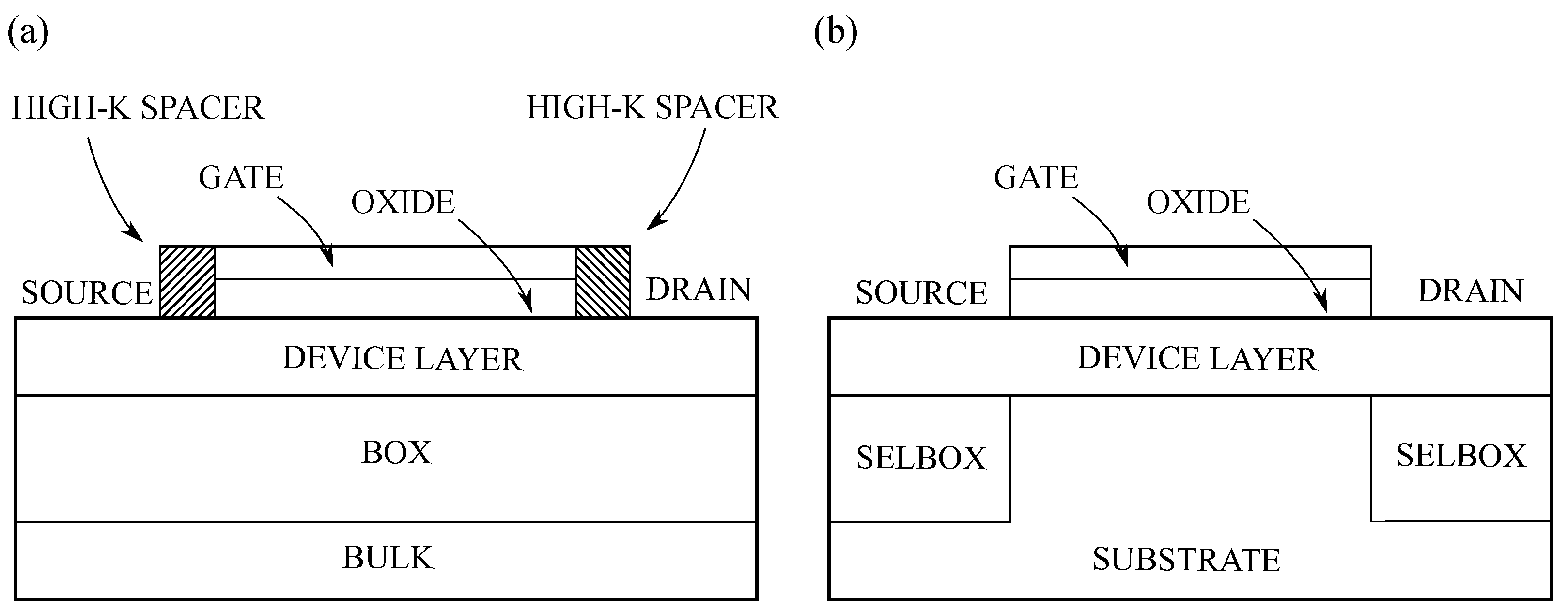 Electronics 09 01174 g011