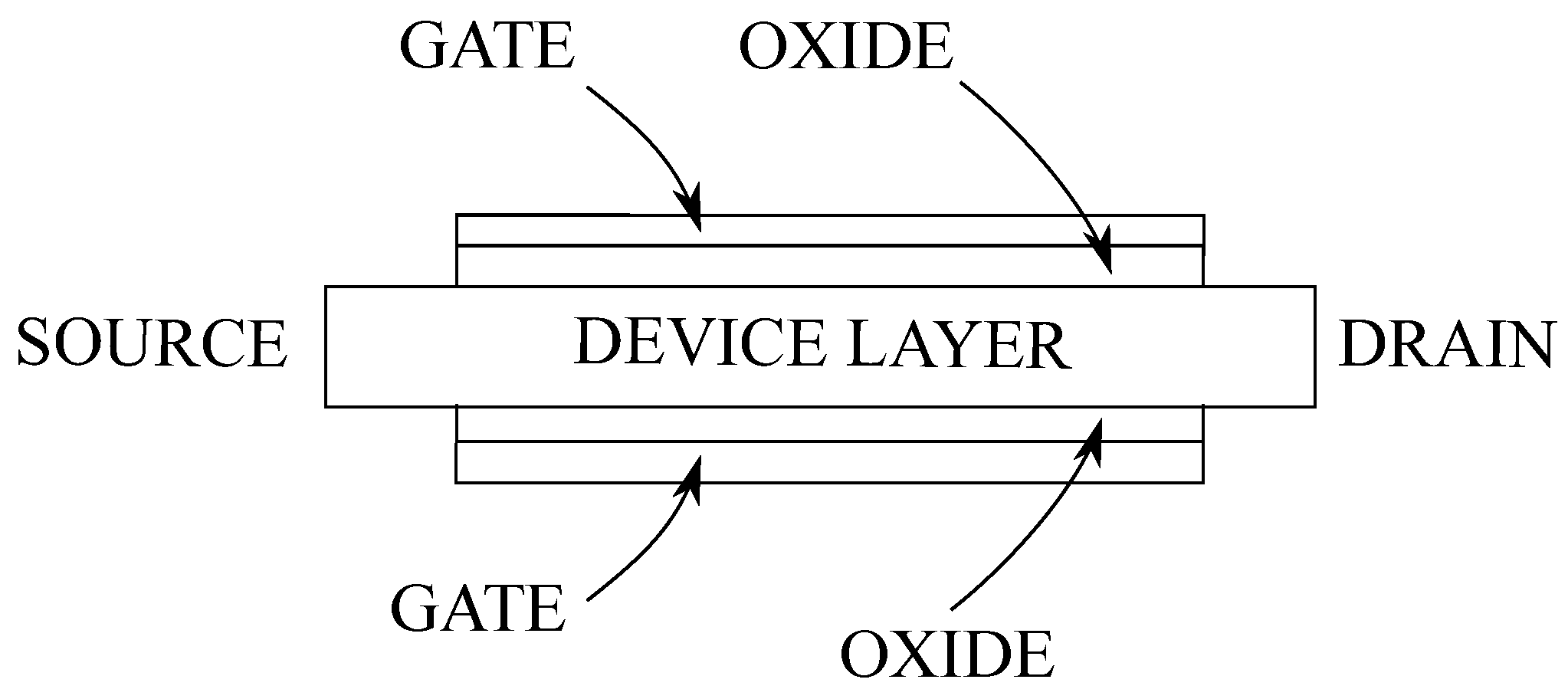 Electronics 09 01174 g013