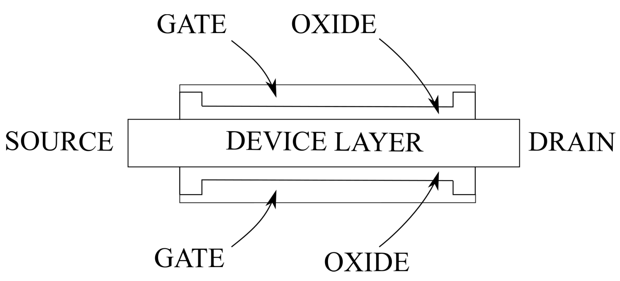 Electronics 09 01174 g014