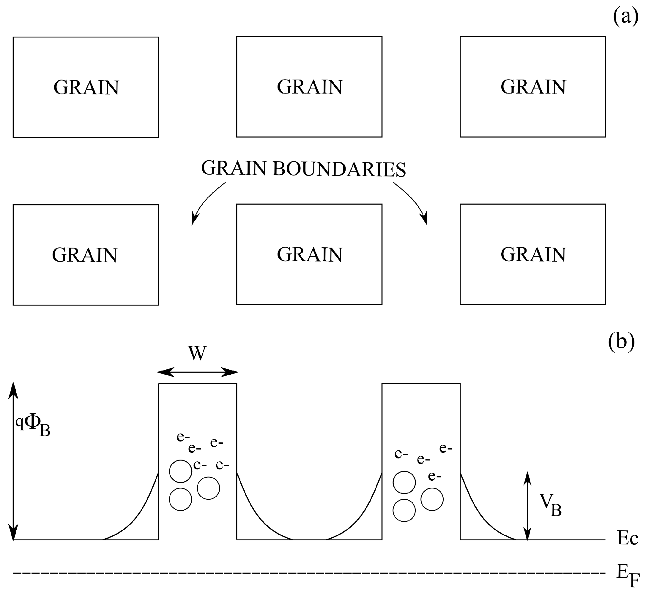 Electronics 09 01174 g015