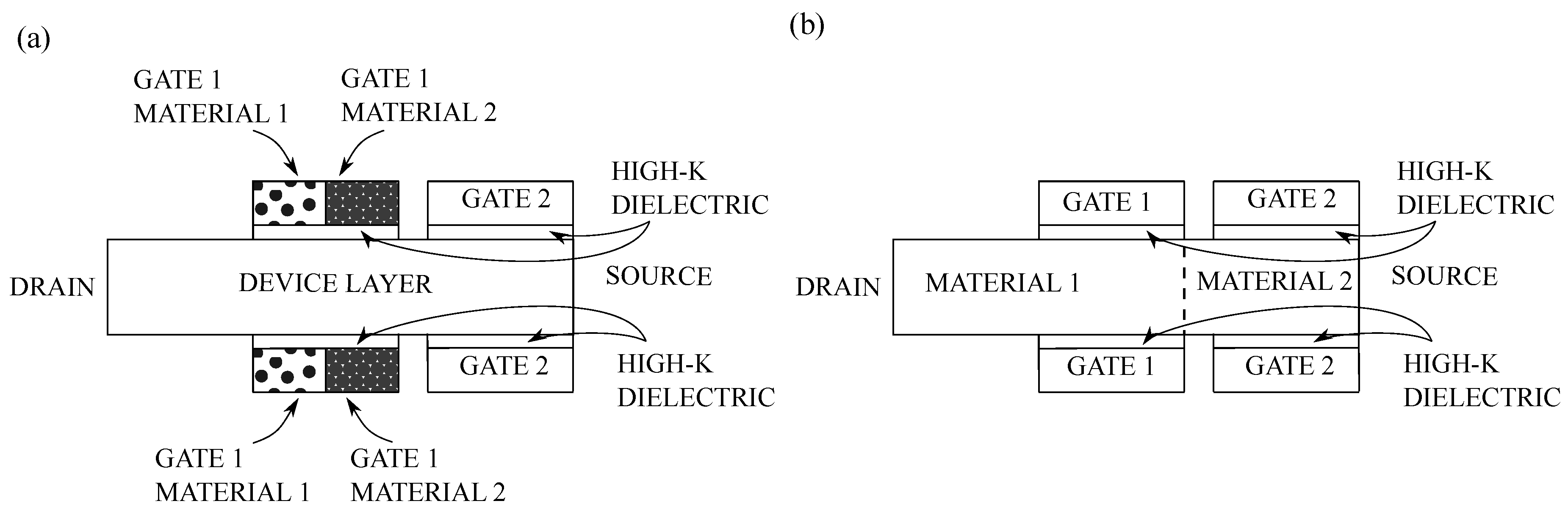 Electronics 09 01174 g017