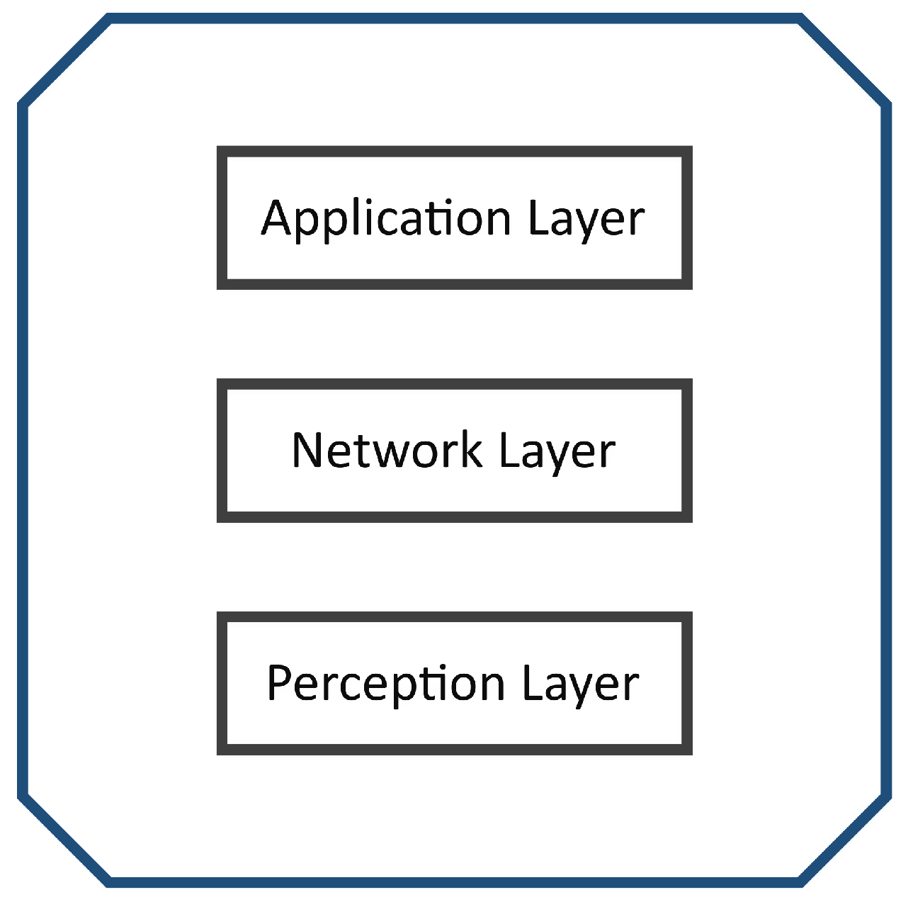 Electronics 09 01177 g002