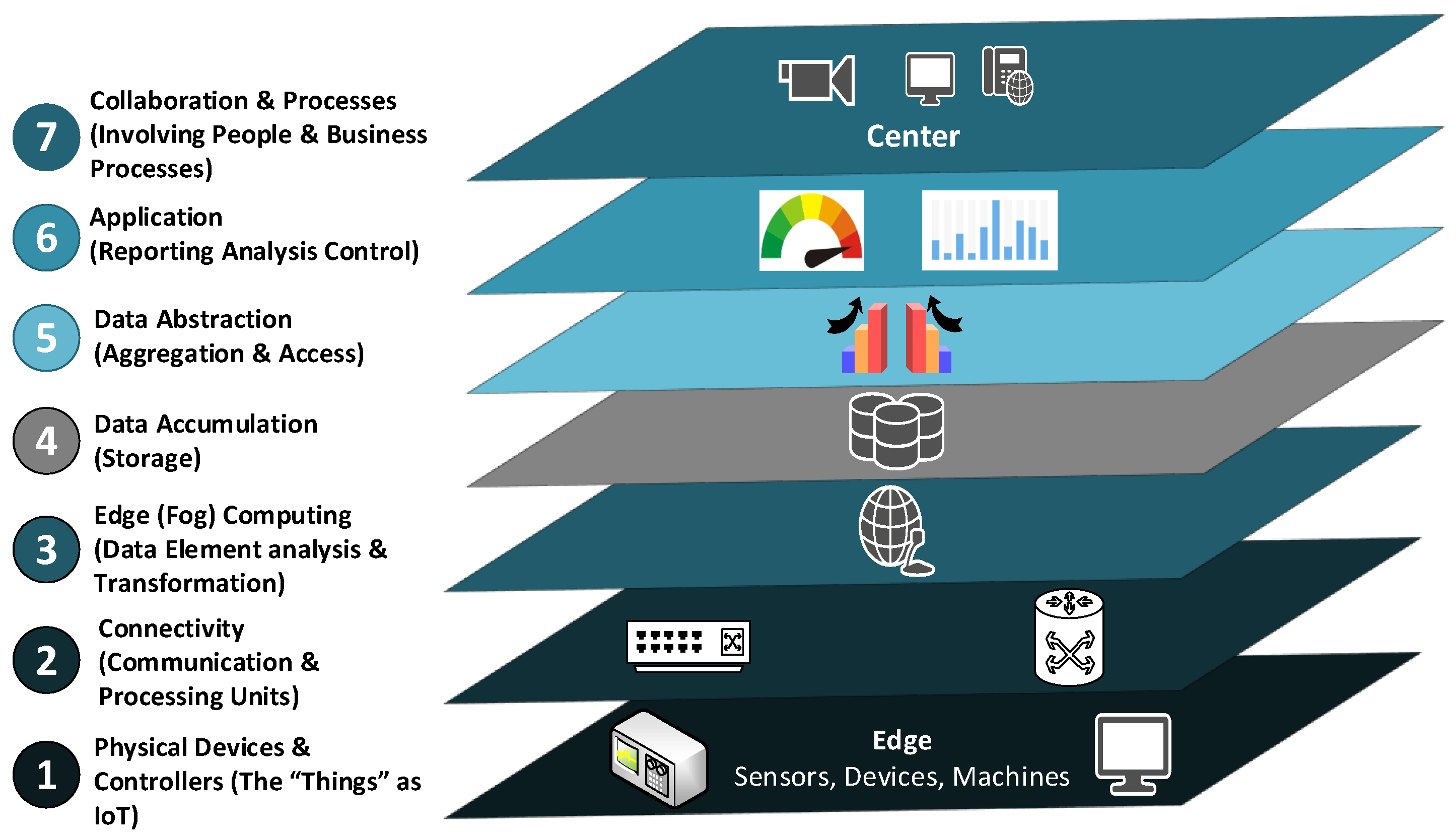 Electronics 09 01177 g006