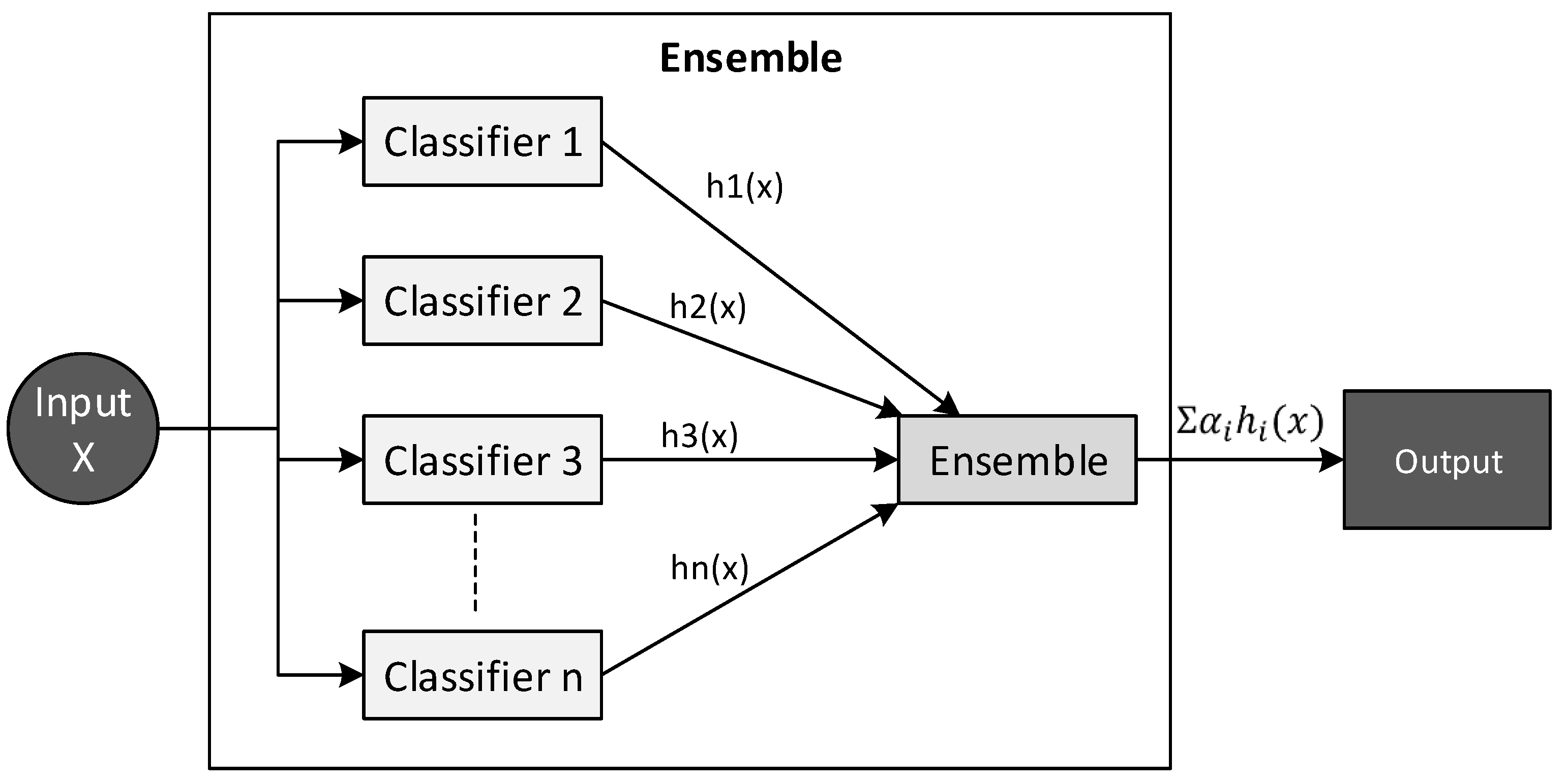 Electronics 09 01177 g014