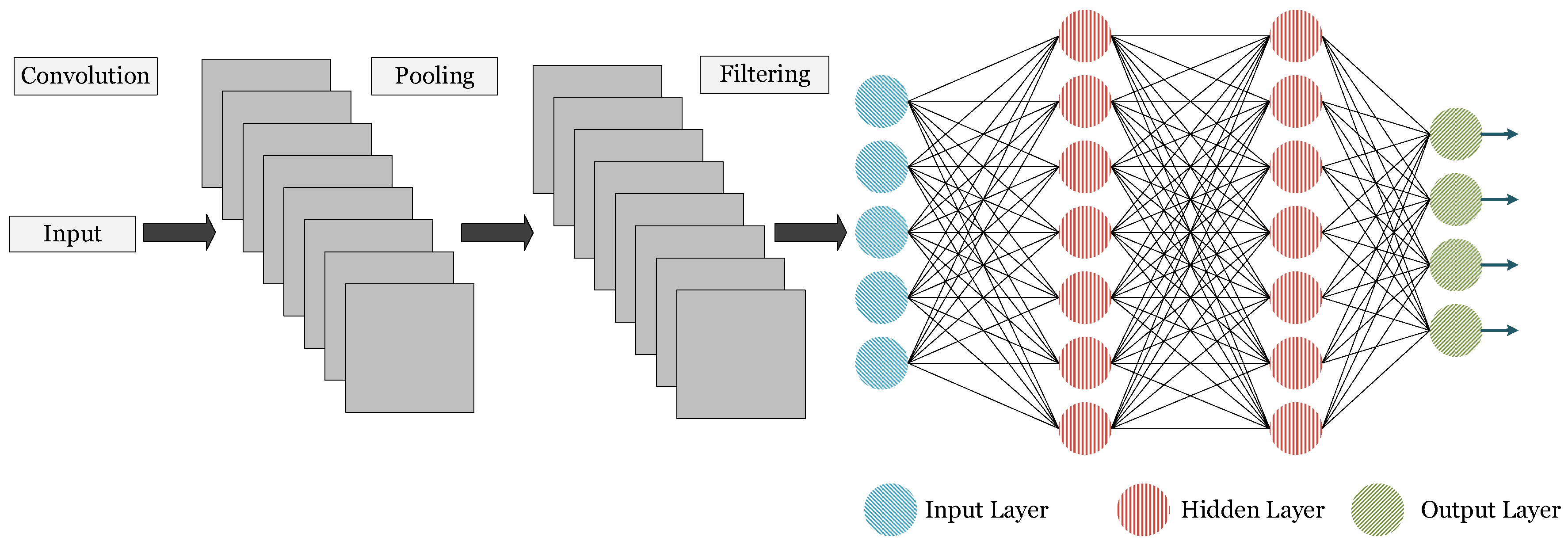 Electronics 09 01177 g018