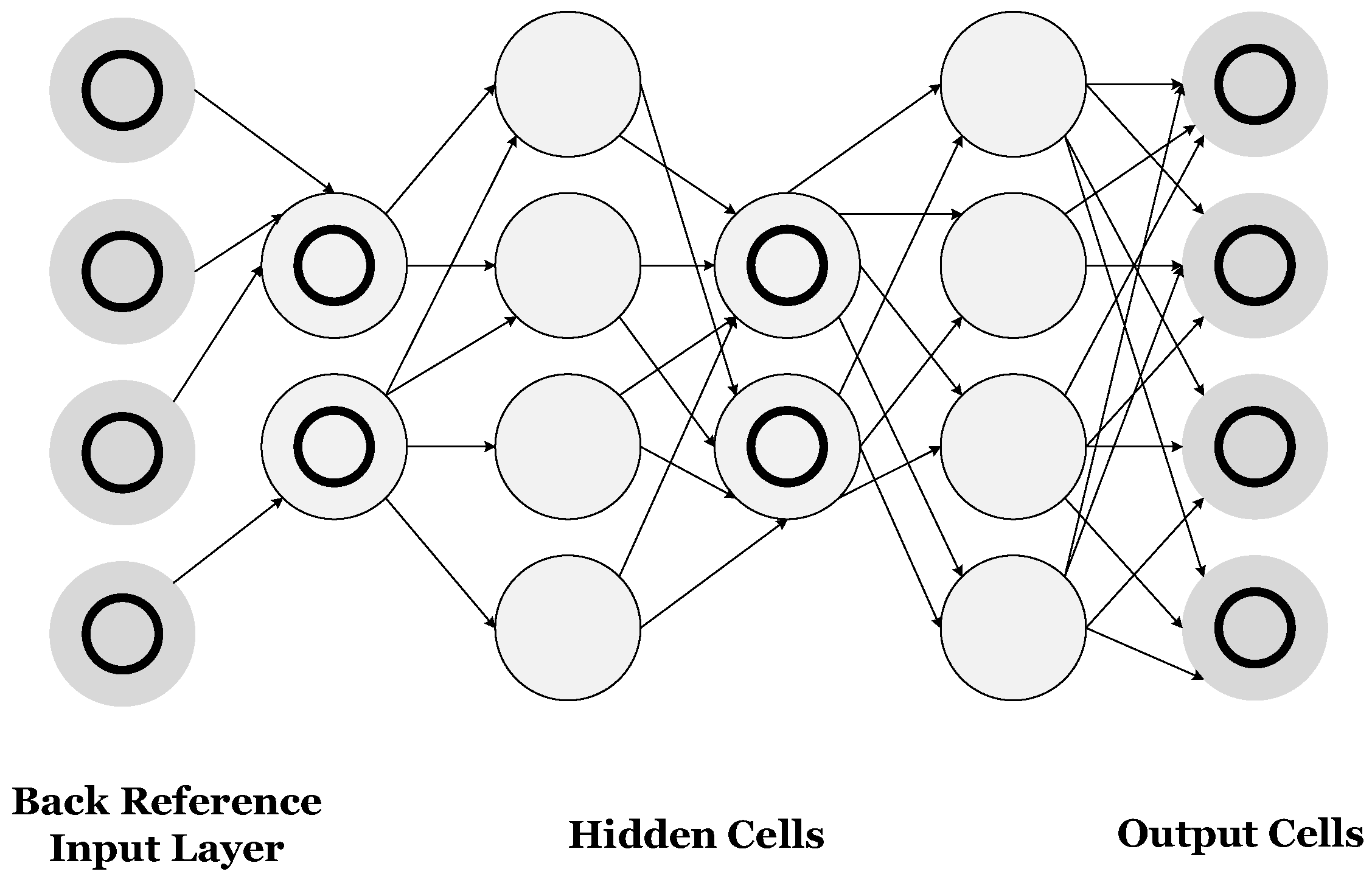 Electronics 09 01177 g019