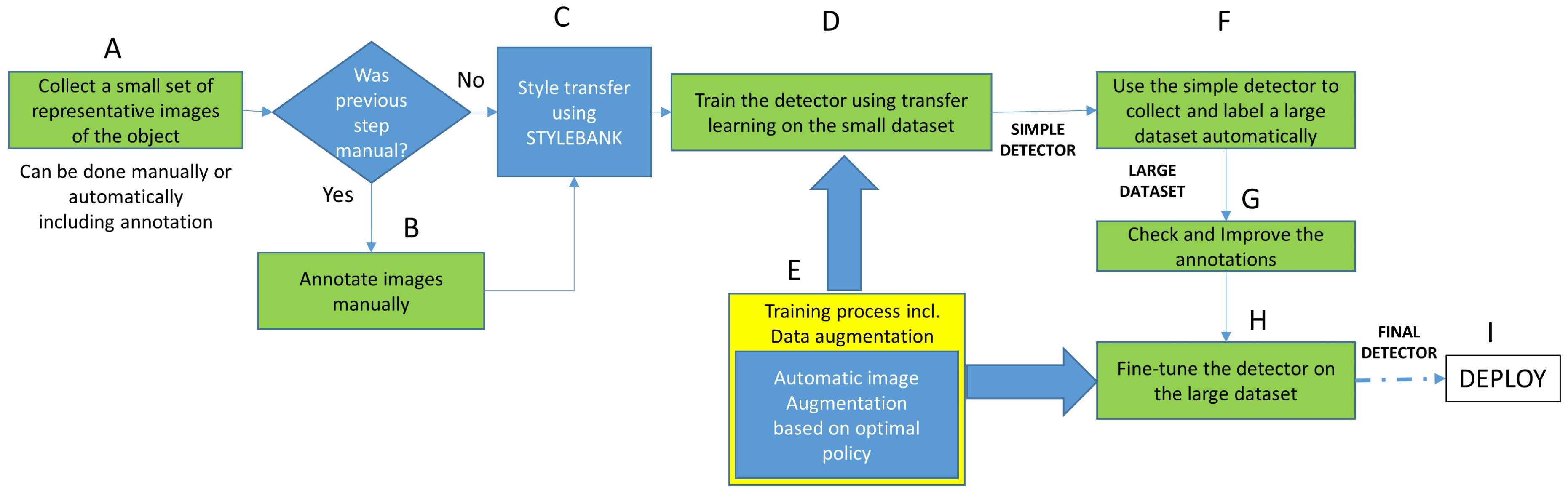 Electronics 09 01180 g004