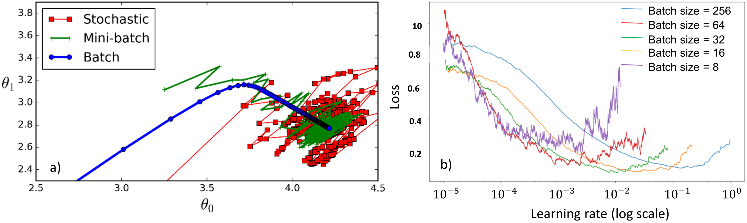 Electronics 09 01180 g011