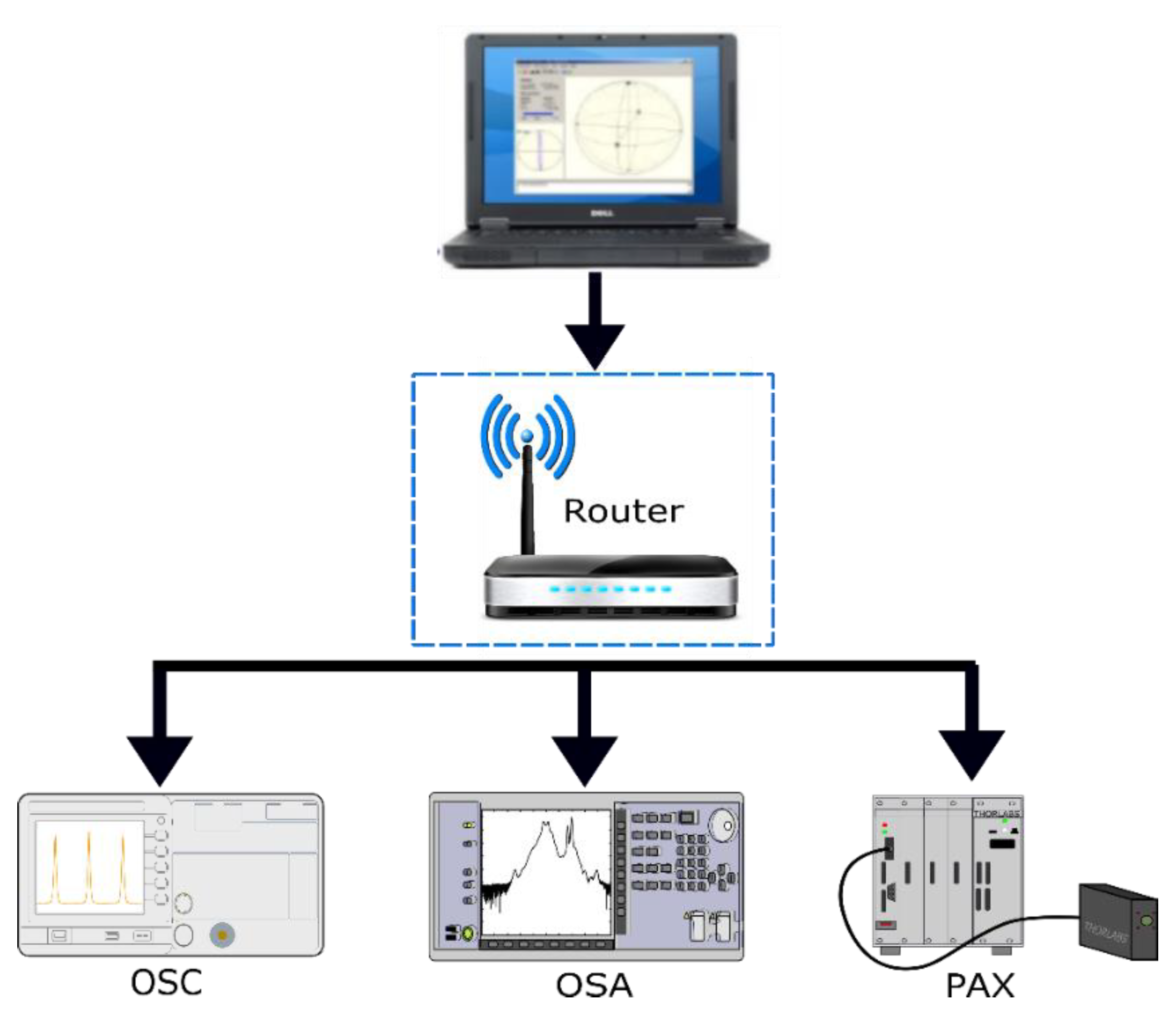 Electronics 09 01181 g002 Electronics 09 01181 g002