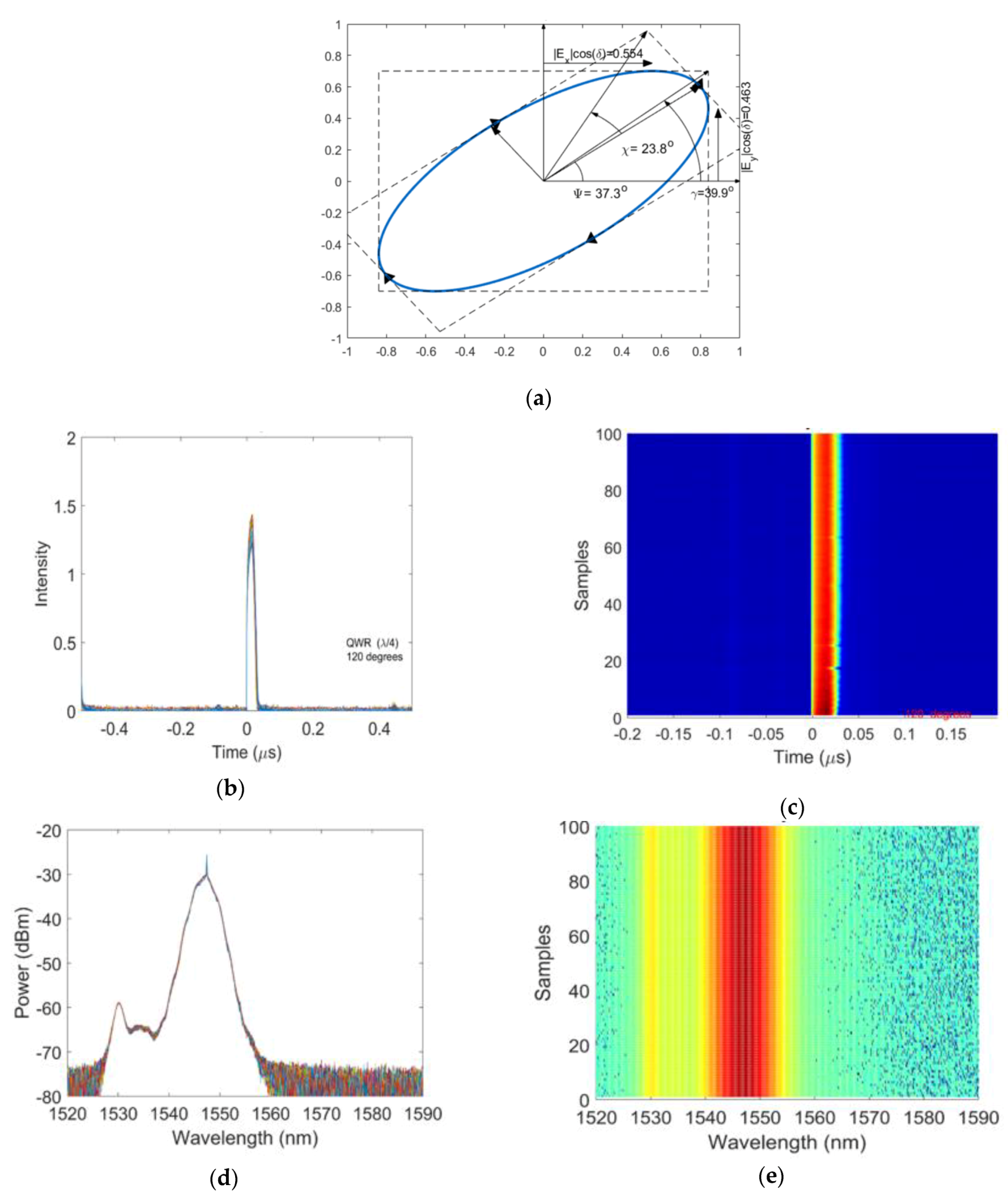 Electronics 09 01181 g005 Electronics 09 01181 g005