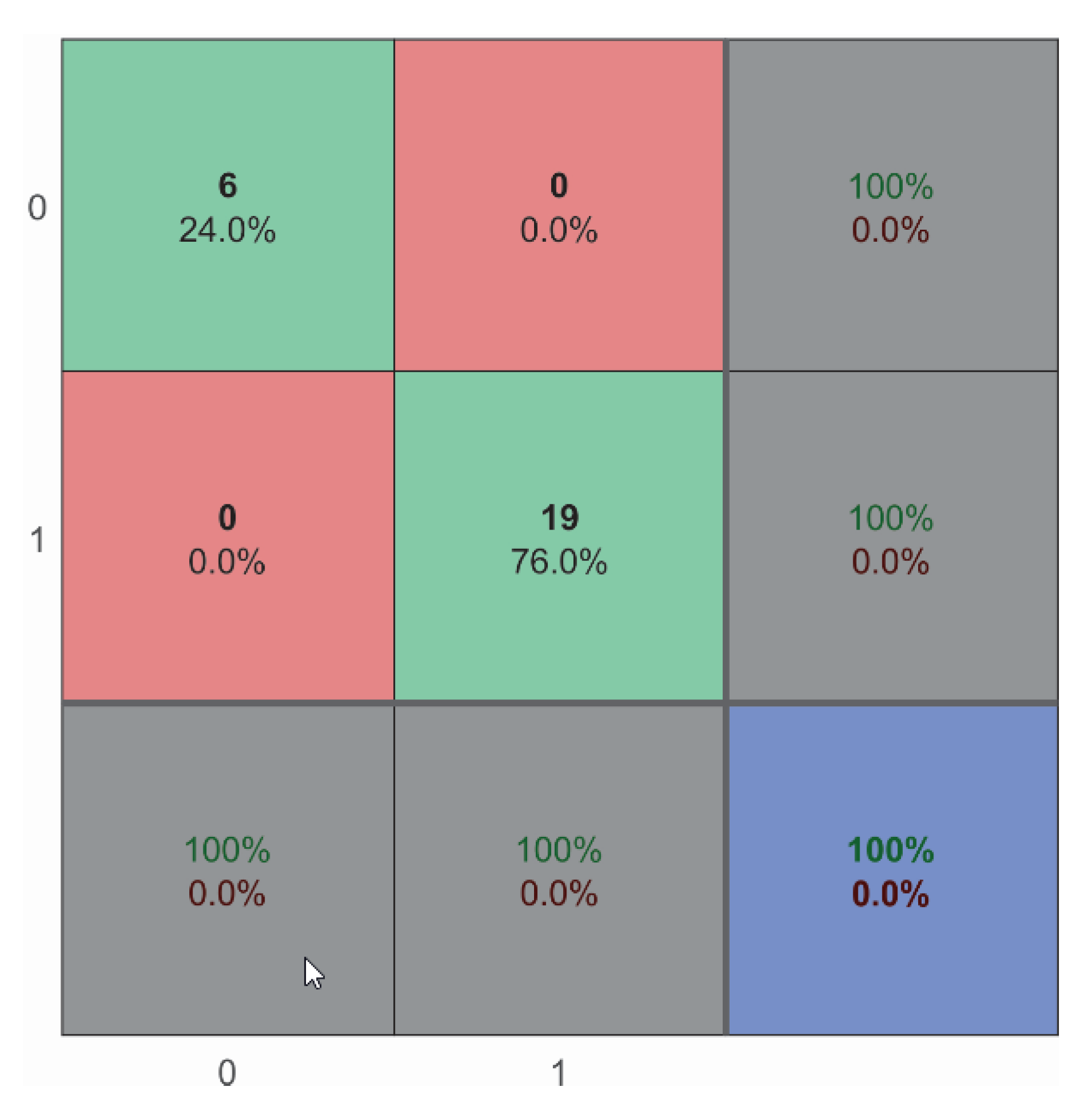 Electronics 09 01181 g006 Electronics 09 01181 g006