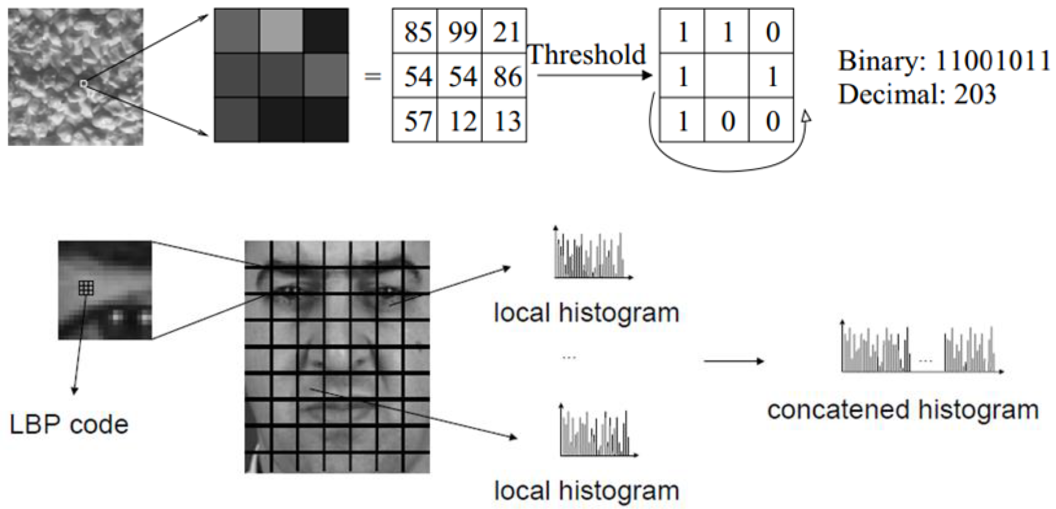 Electronics 09 01188 g021