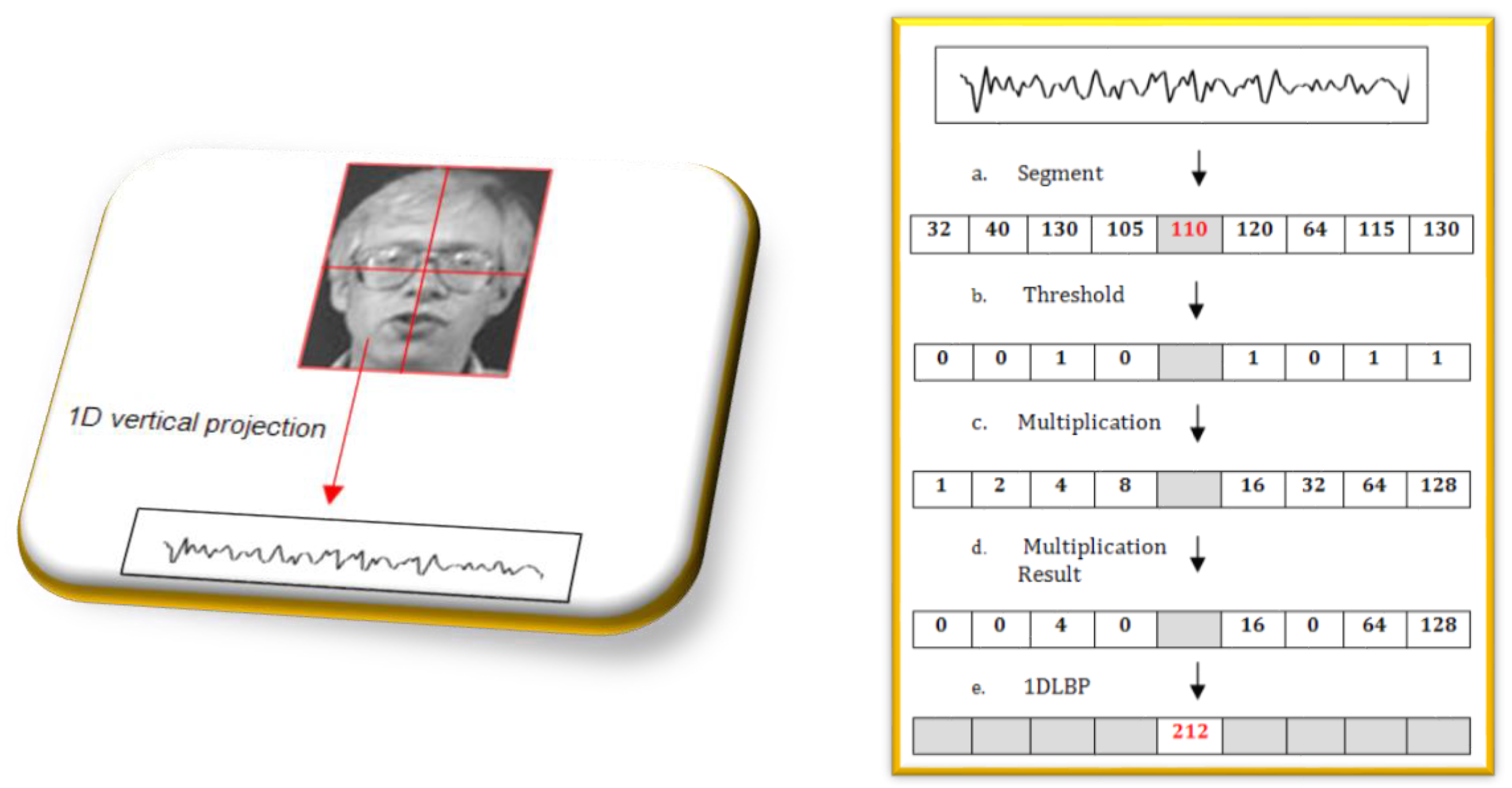 Electronics 09 01188 g022