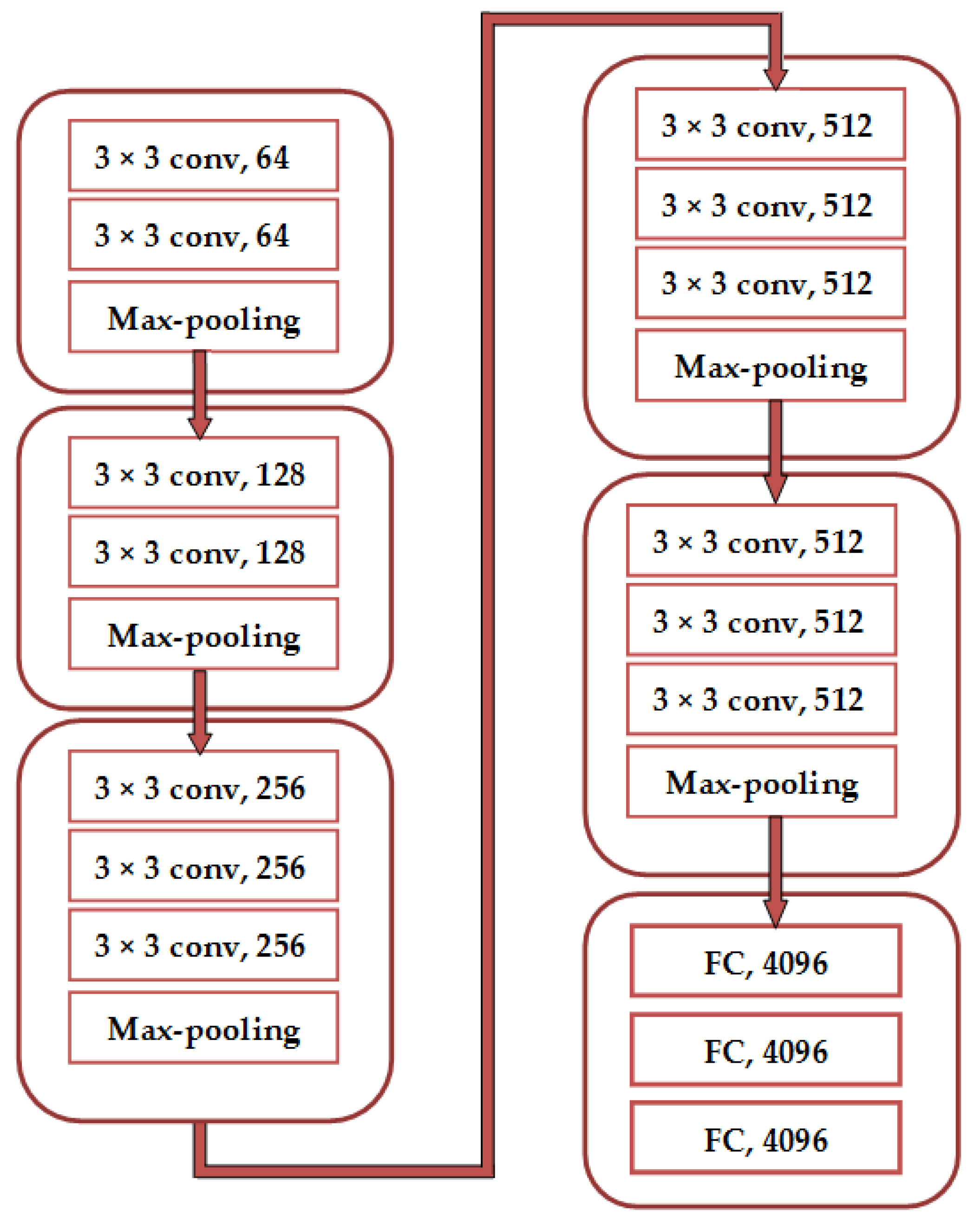 Electronics 09 01188 g024