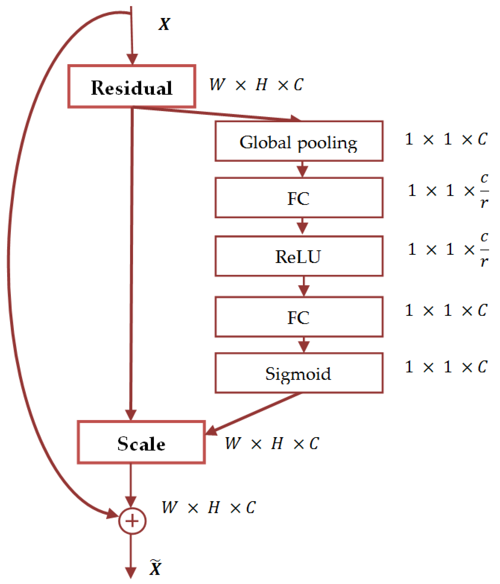 Electronics 09 01188 g027