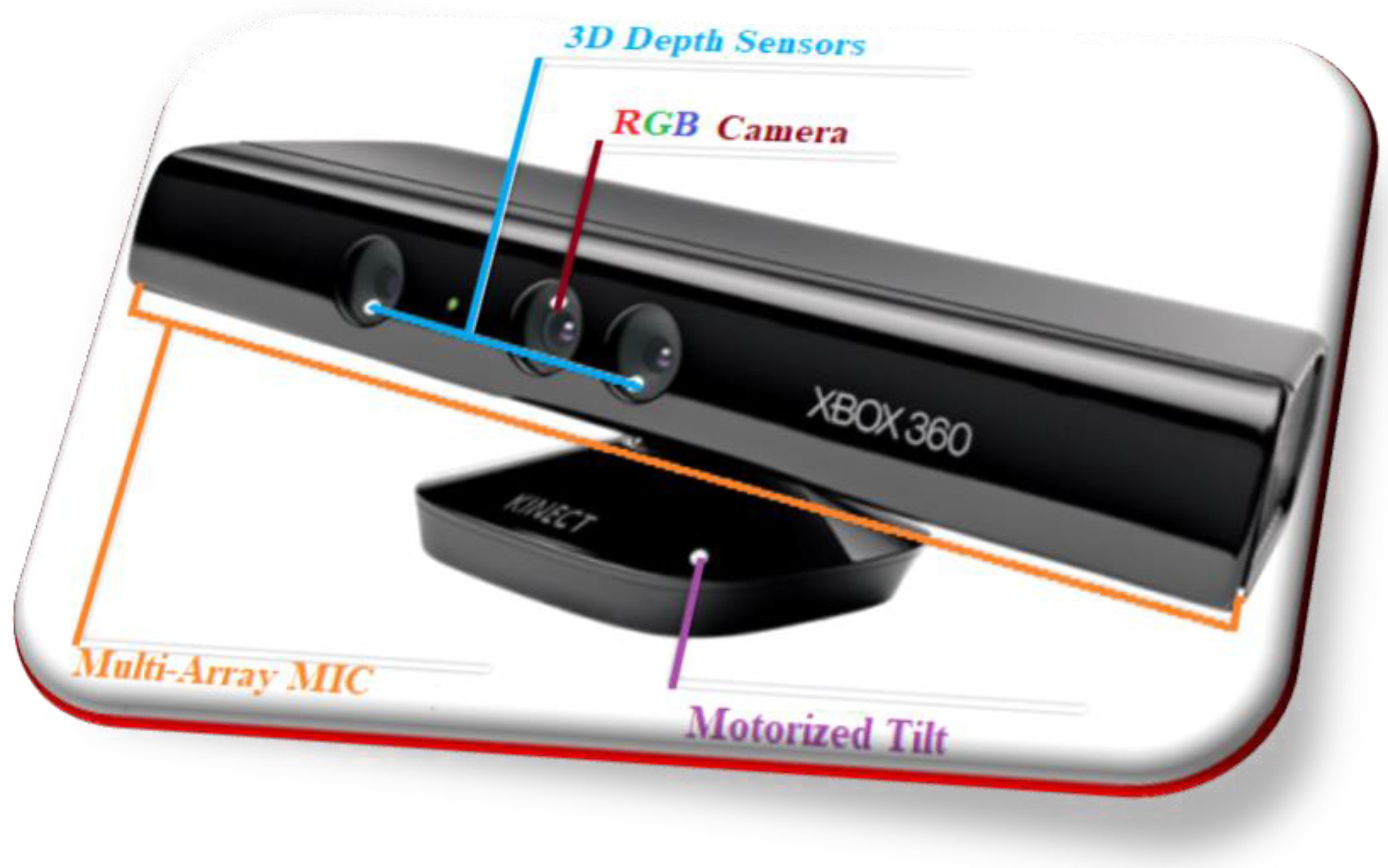 Electronics 09 01188 g029