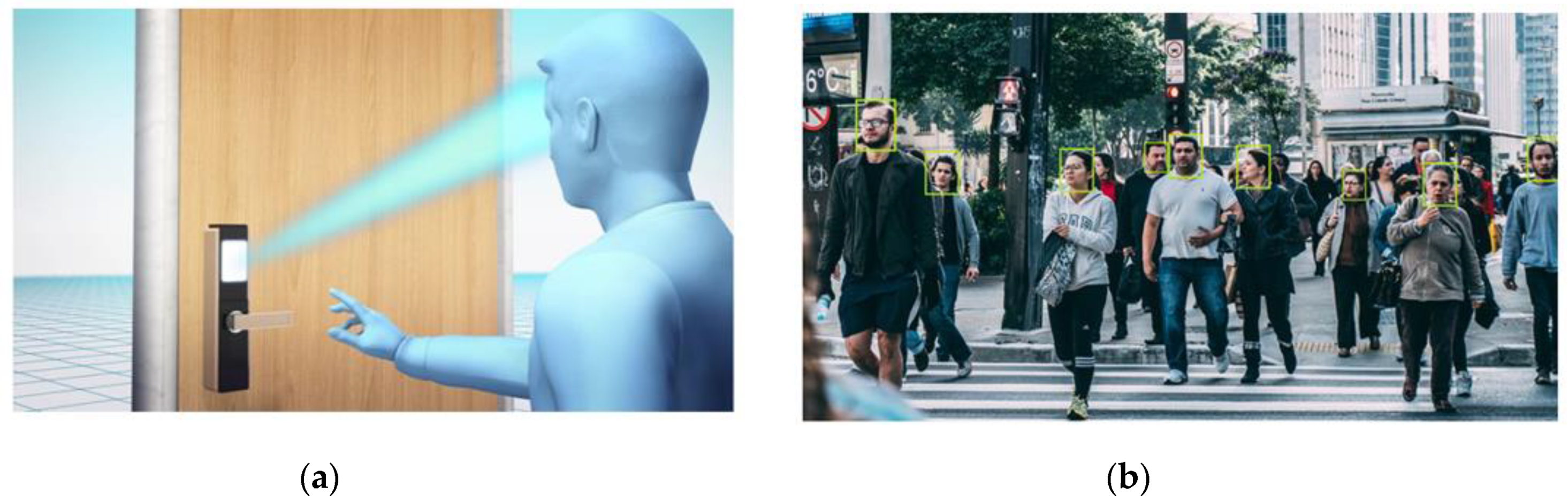 Electronics 09 01188 g047