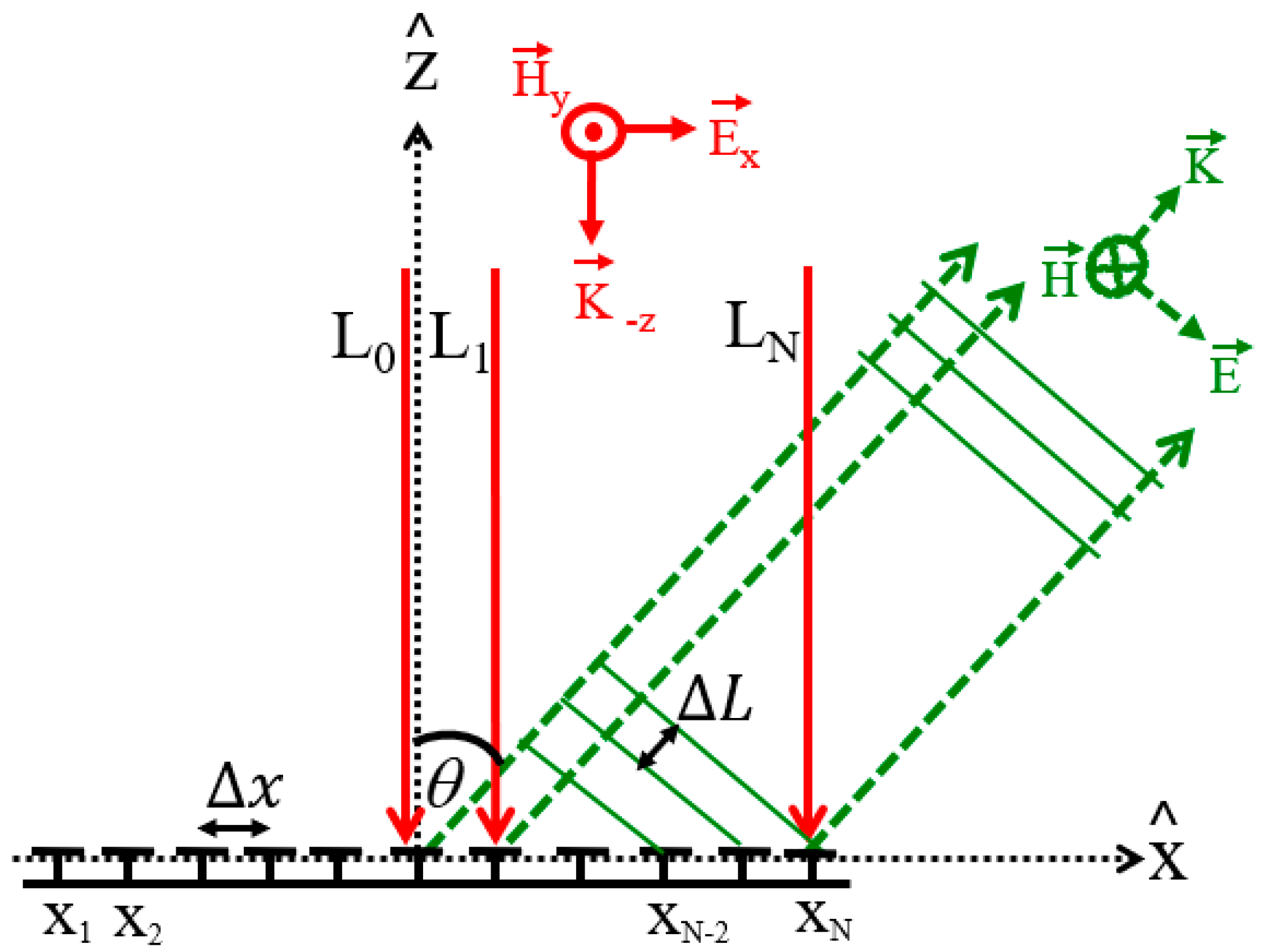 Electronics 09 01191 g001