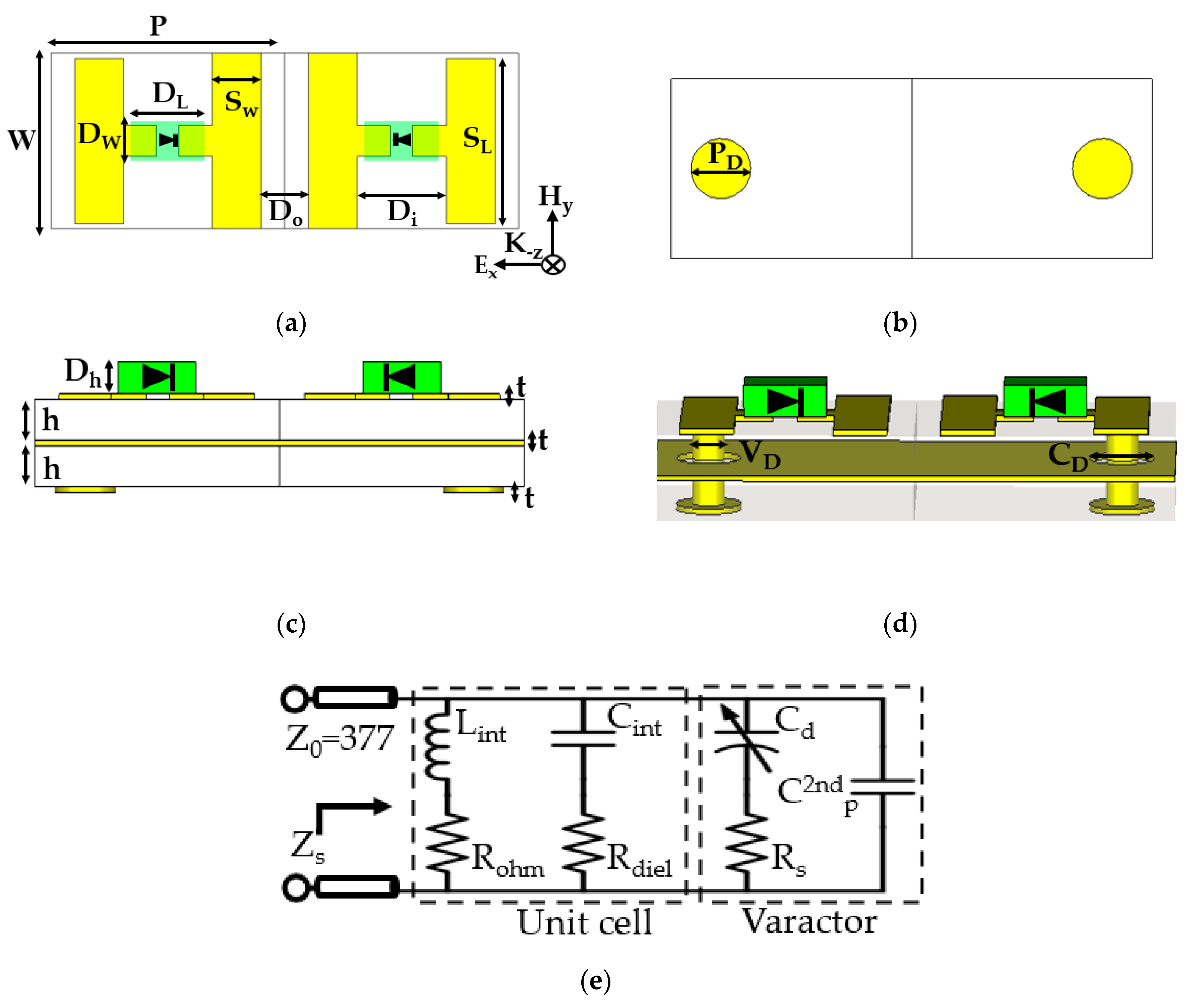 Electronics 09 01191 g002