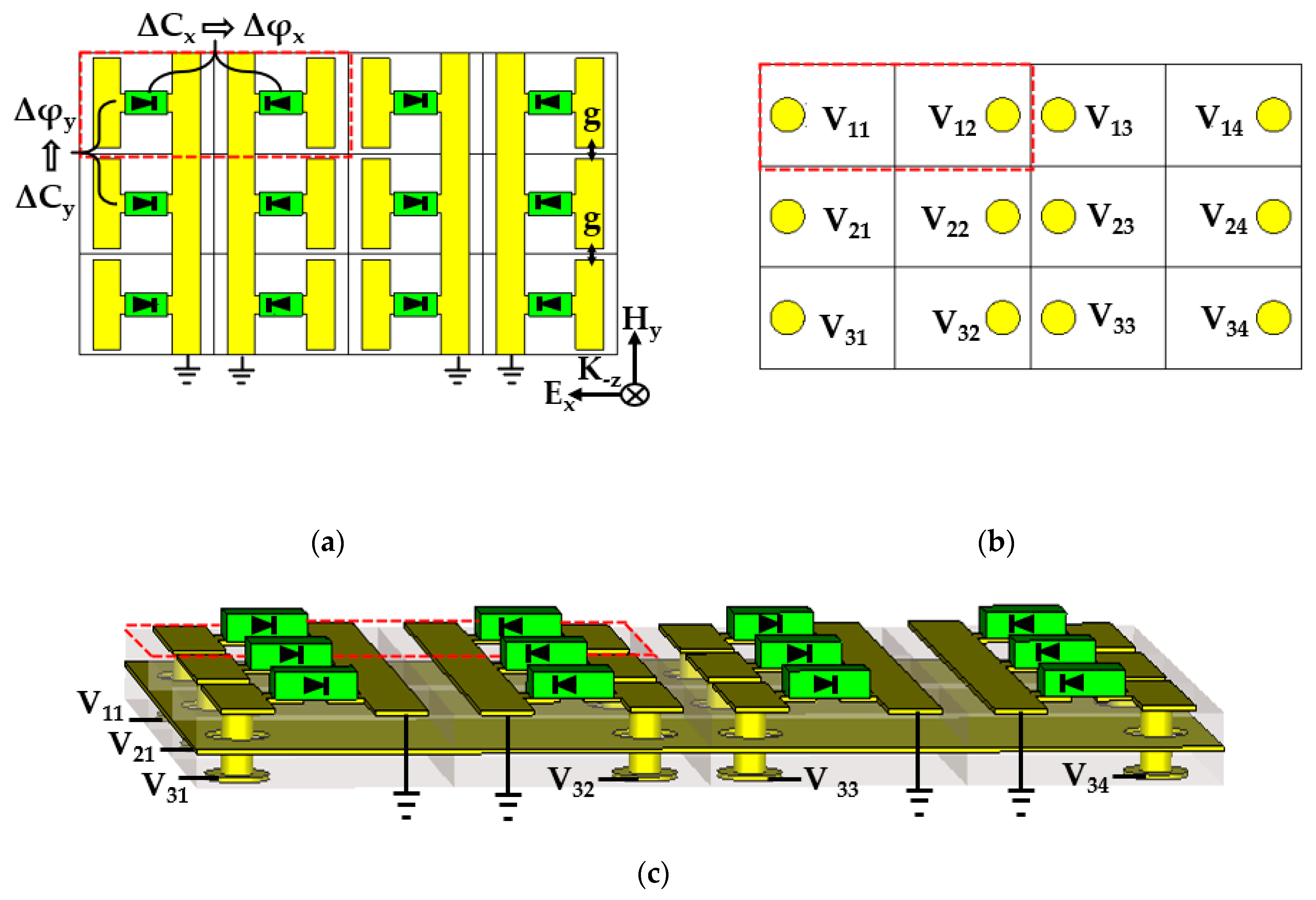 Electronics 09 01191 g003