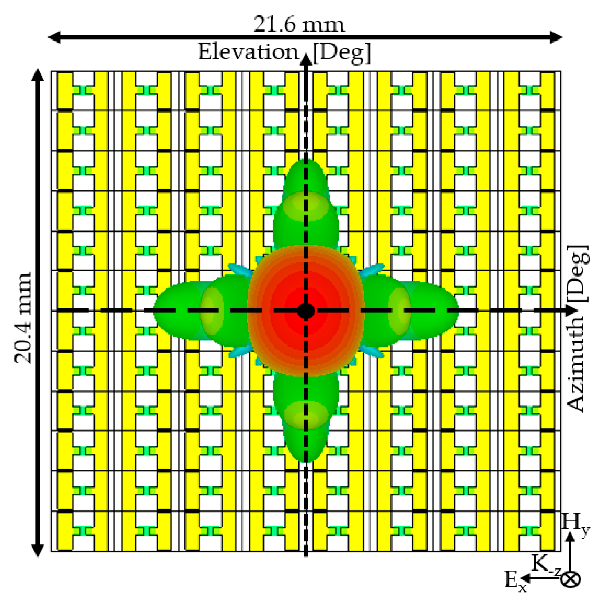 Electronics 09 01191 g006