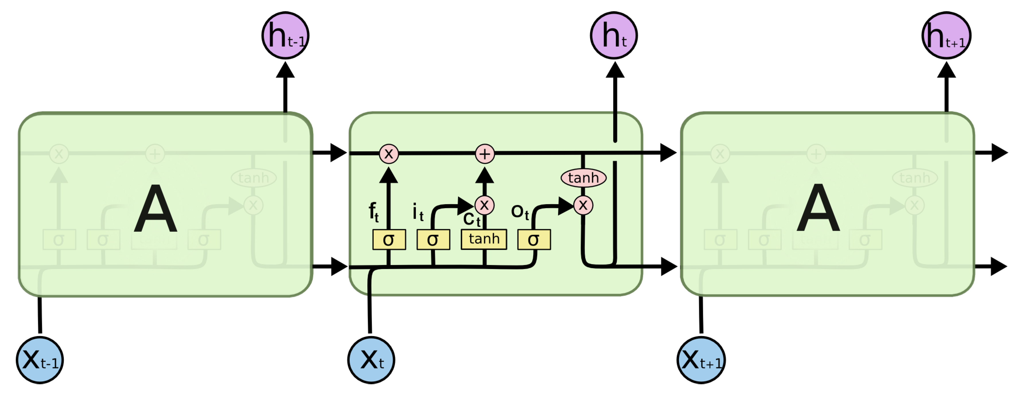 Electronics 09 01192 g001 Electronics 09 01192 g001