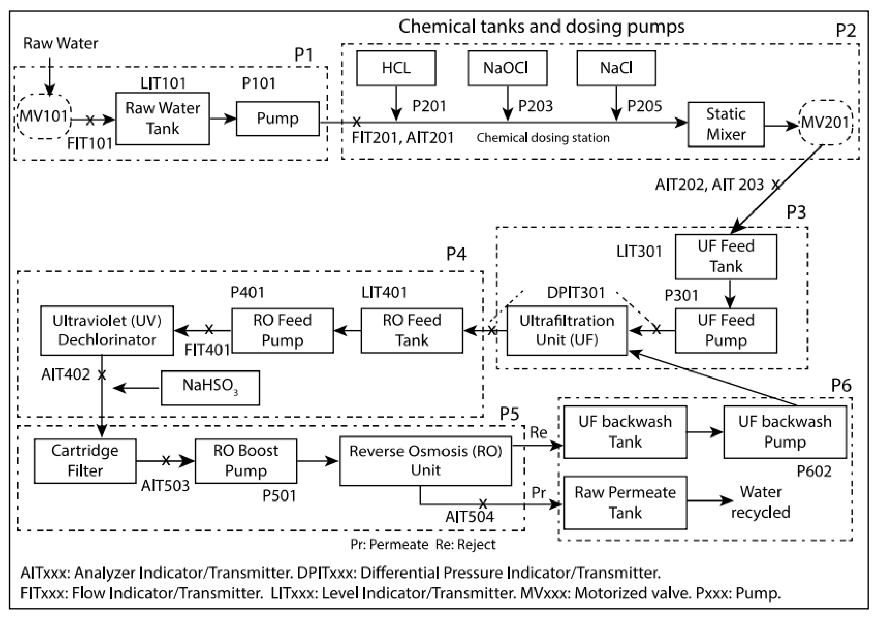 Electronics 09 01192 g005 Electronics 09 01192 g005