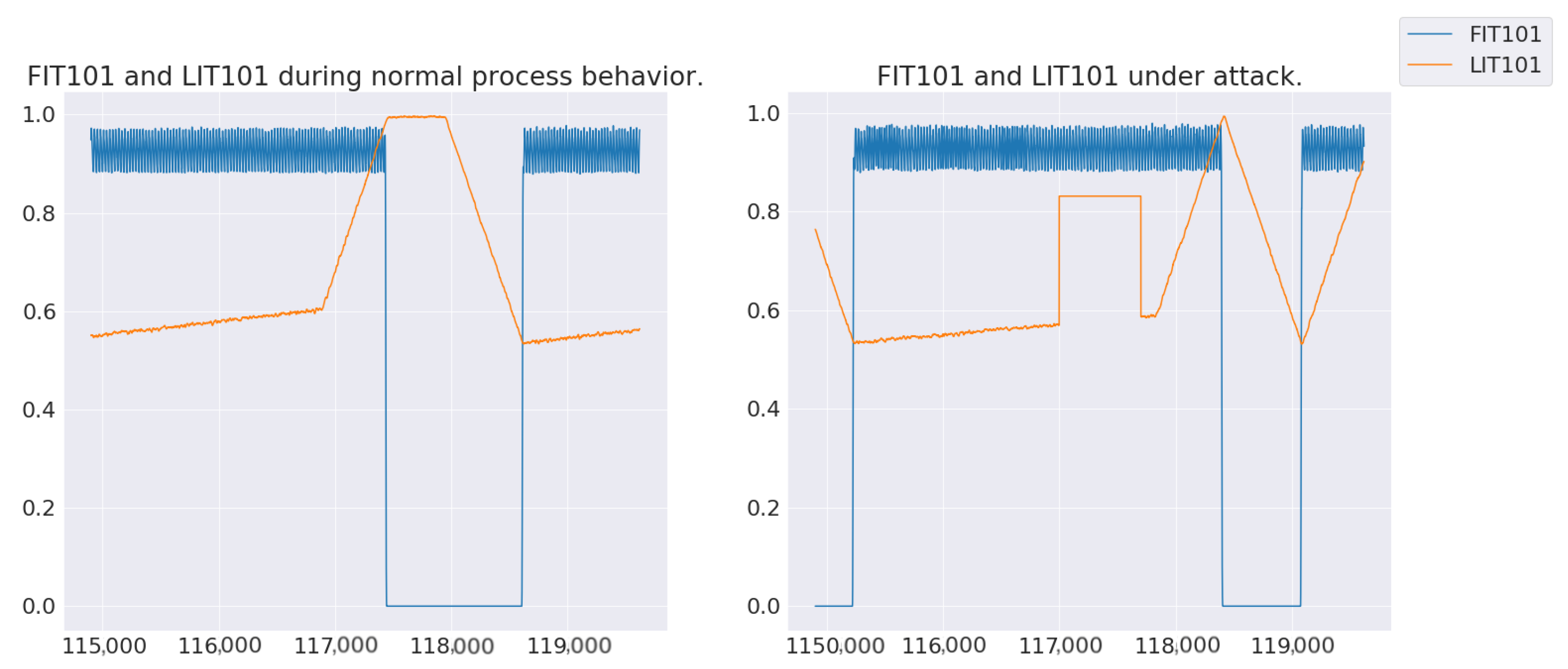 Electronics 09 01192 g006 Electronics 09 01192 g006