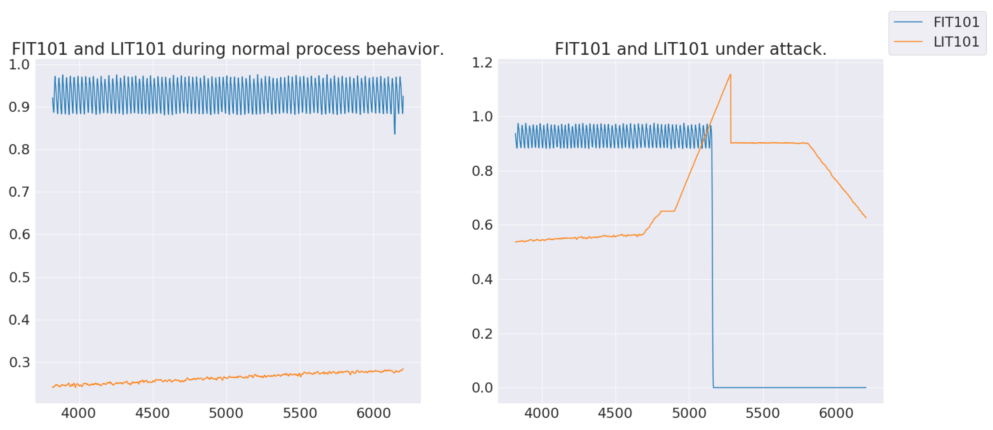 Electronics 09 01192 g007 Electronics 09 01192 g007