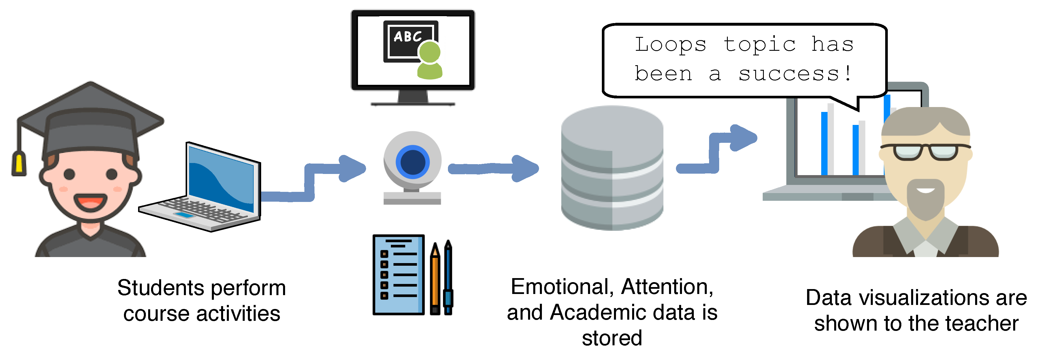 Electronics 09 01194 g003 Electronics 09 01194 g003
