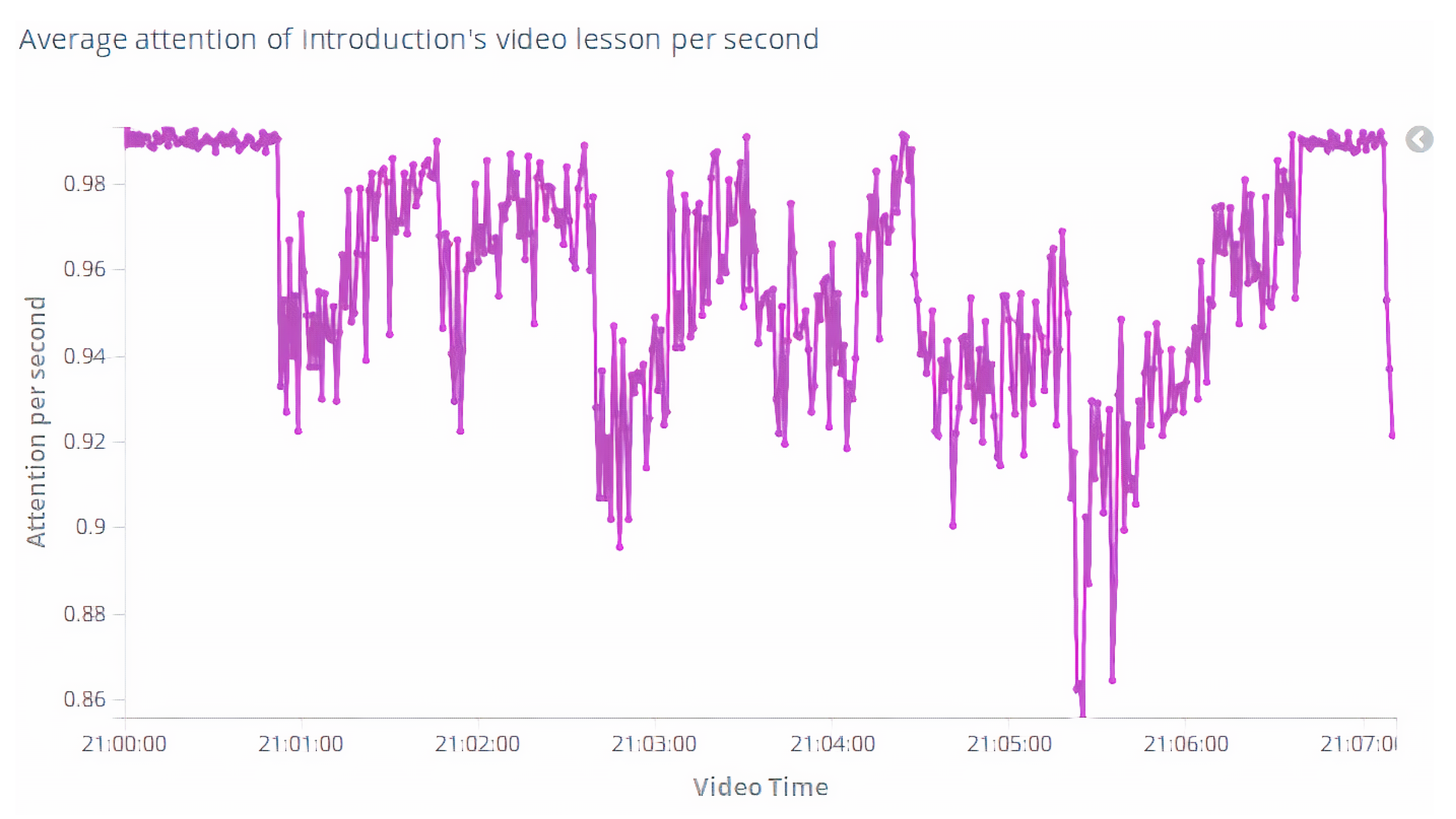 Electronics 09 01194 g005 Electronics 09 01194 g005
