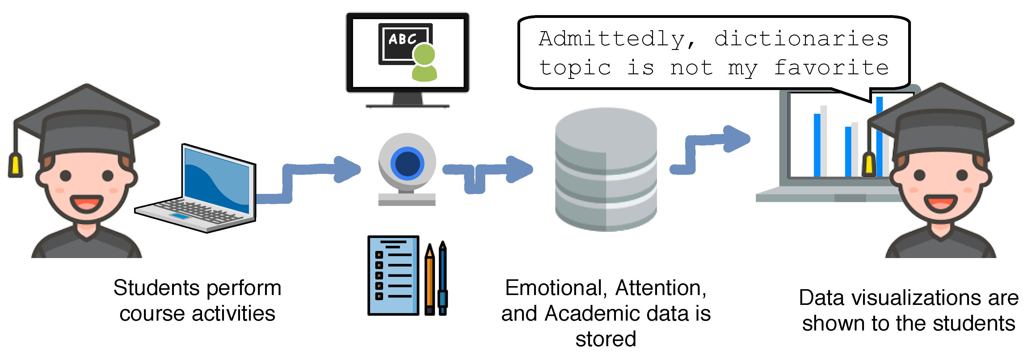 Electronics 09 01194 g006 Electronics 09 01194 g006