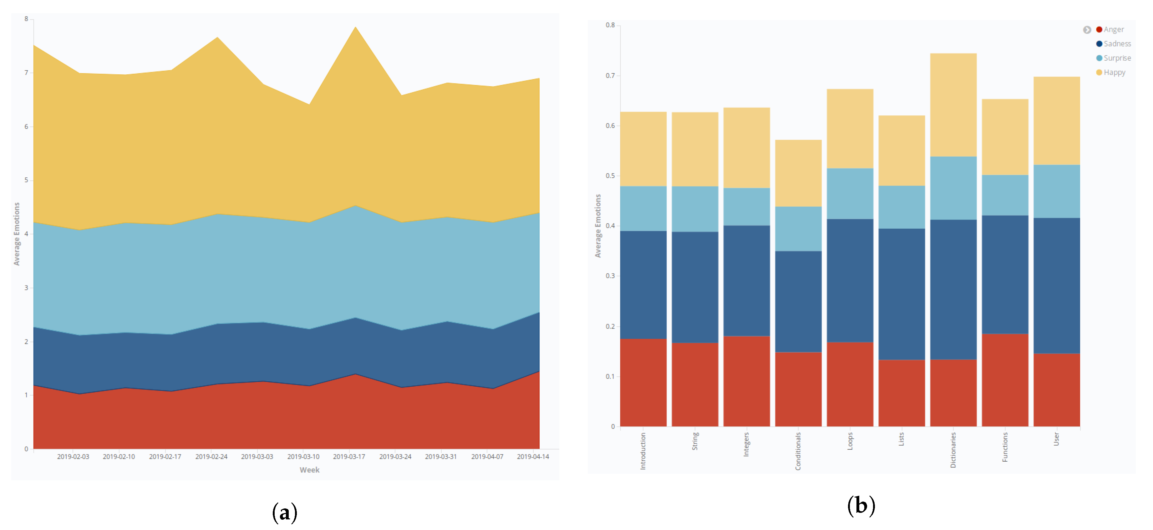 Electronics 09 01194 g007 Electronics 09 01194 g007