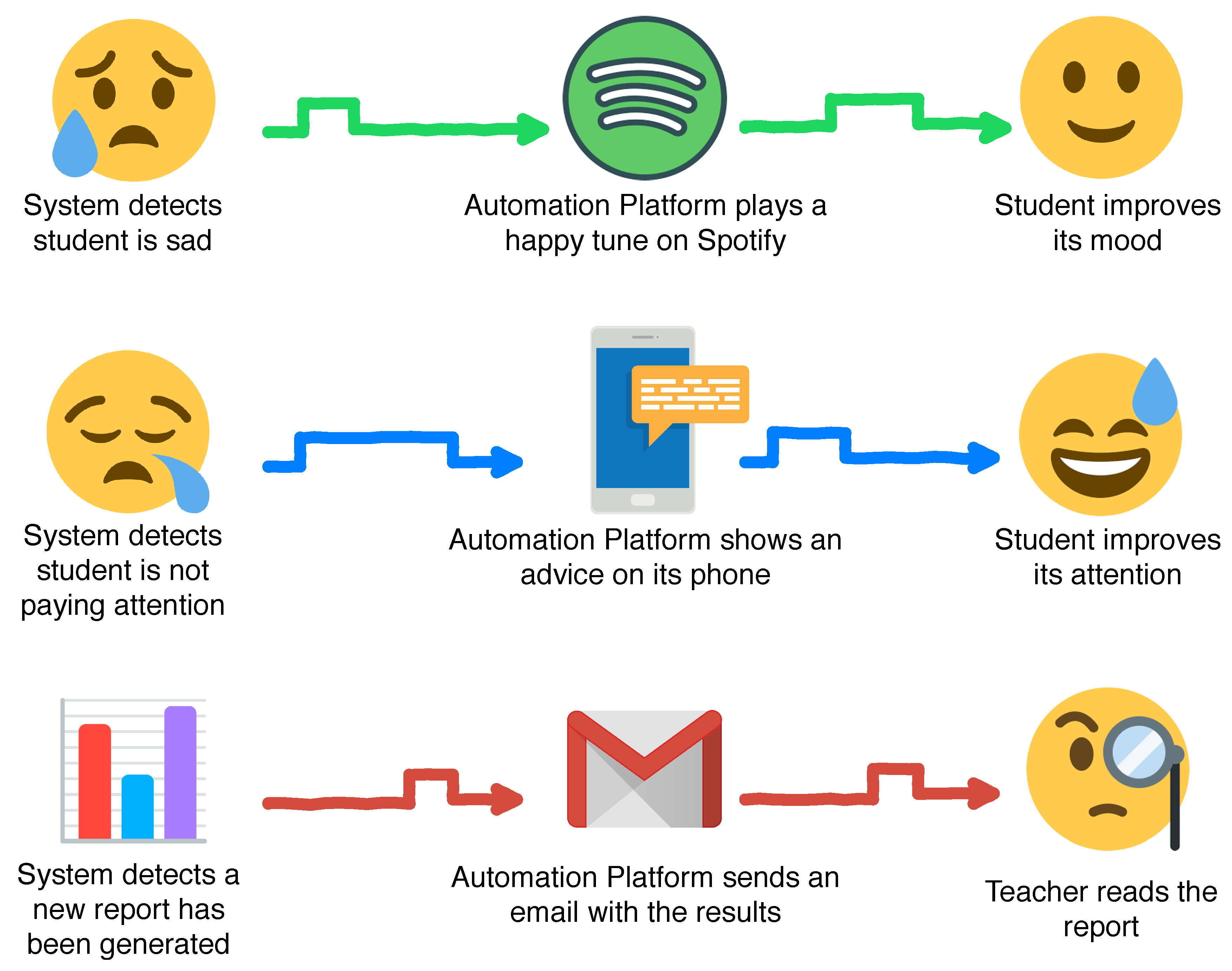 Electronics 09 01194 g008 Electronics 09 01194 g008