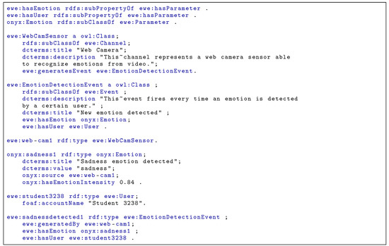 Electronics 09 01194 i001