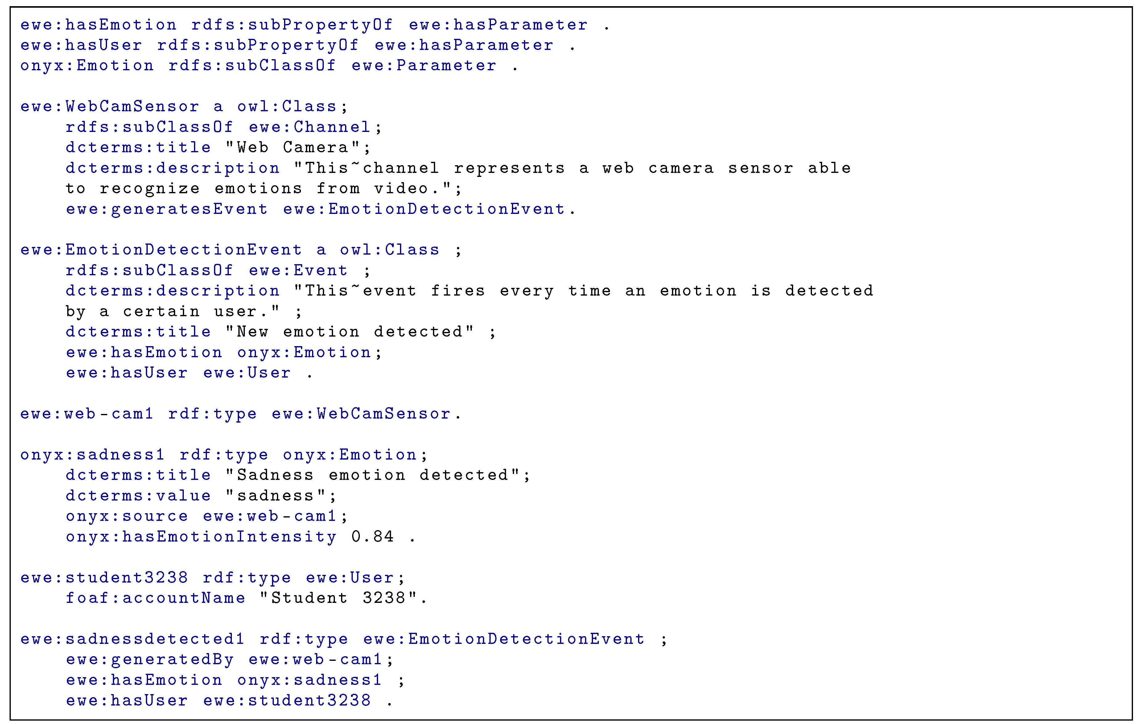 Electronics 09 01194 i001 Electronics 09 01194 i001