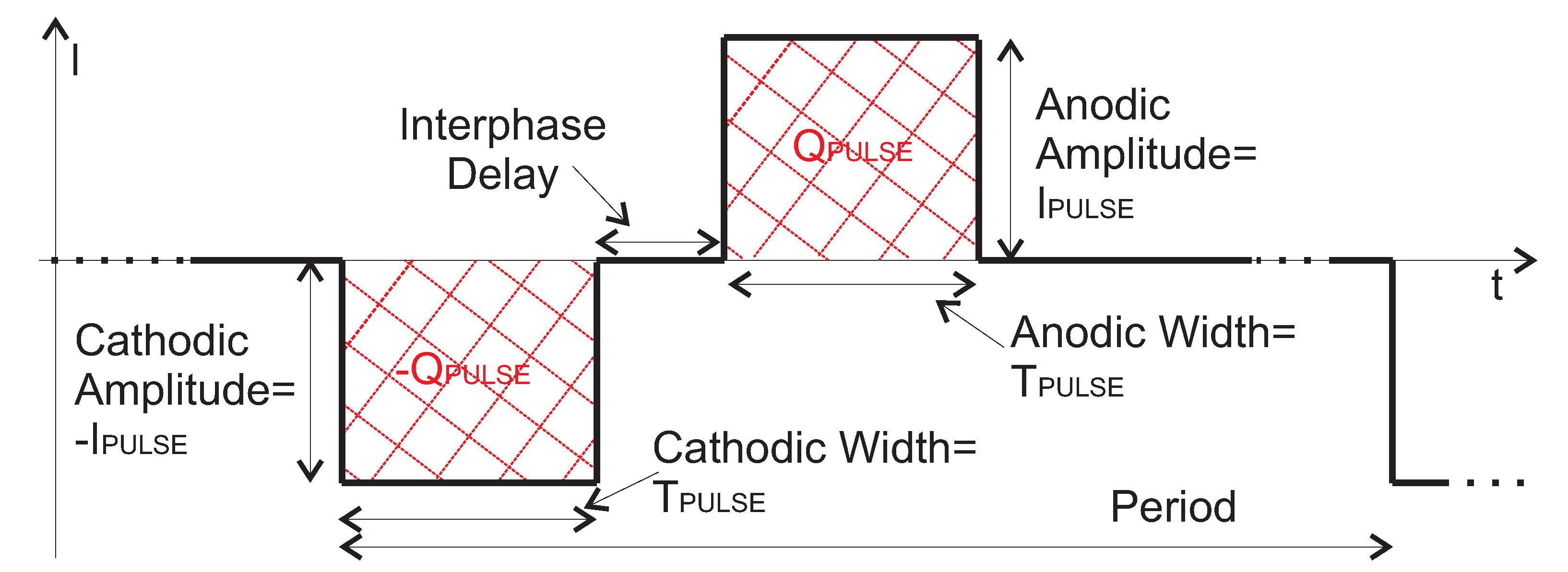 Electronics 09 01198 g001 Electronics 09 01198 g001