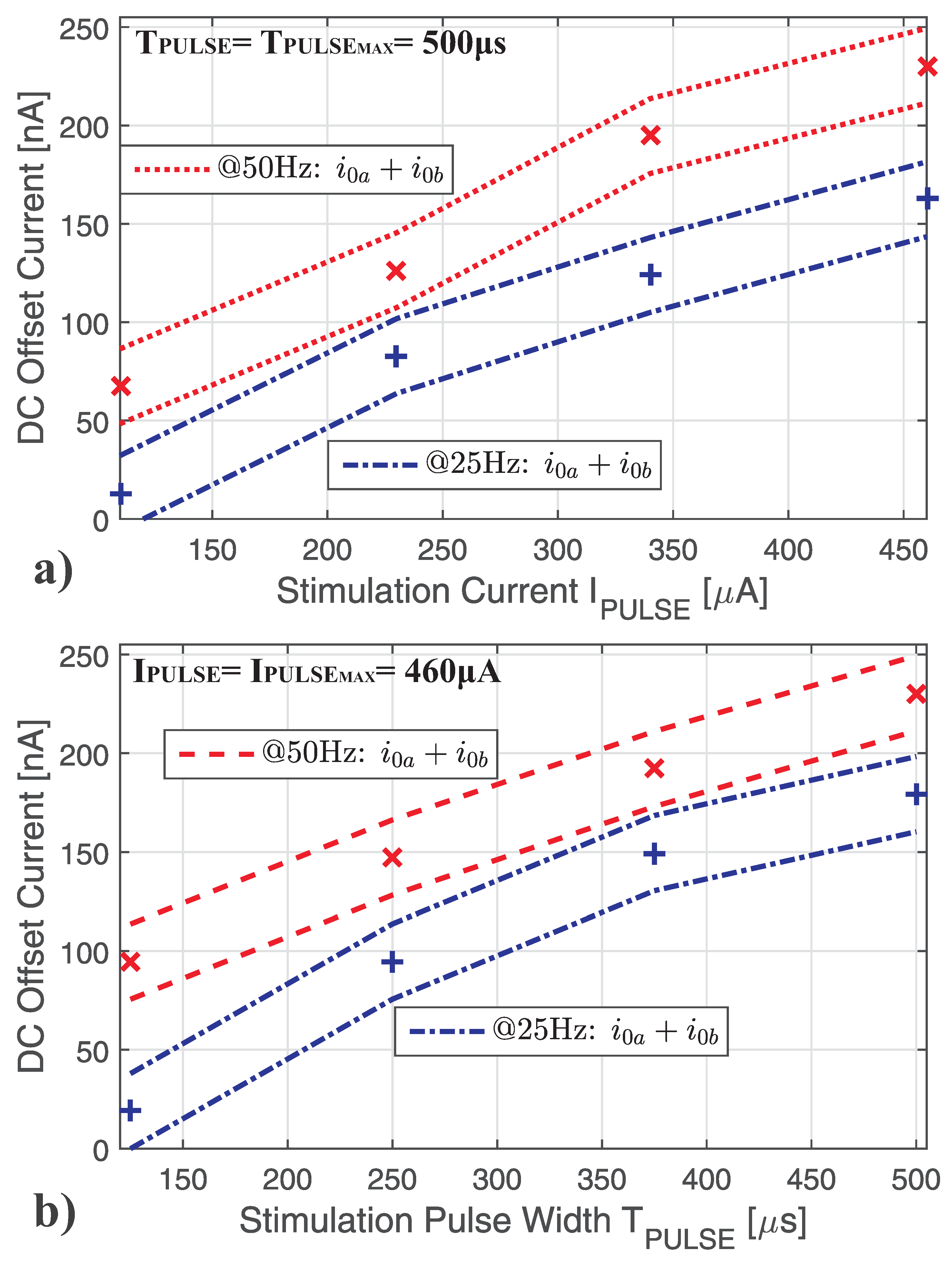 Electronics 09 01198 g009 Electronics 09 01198 g009