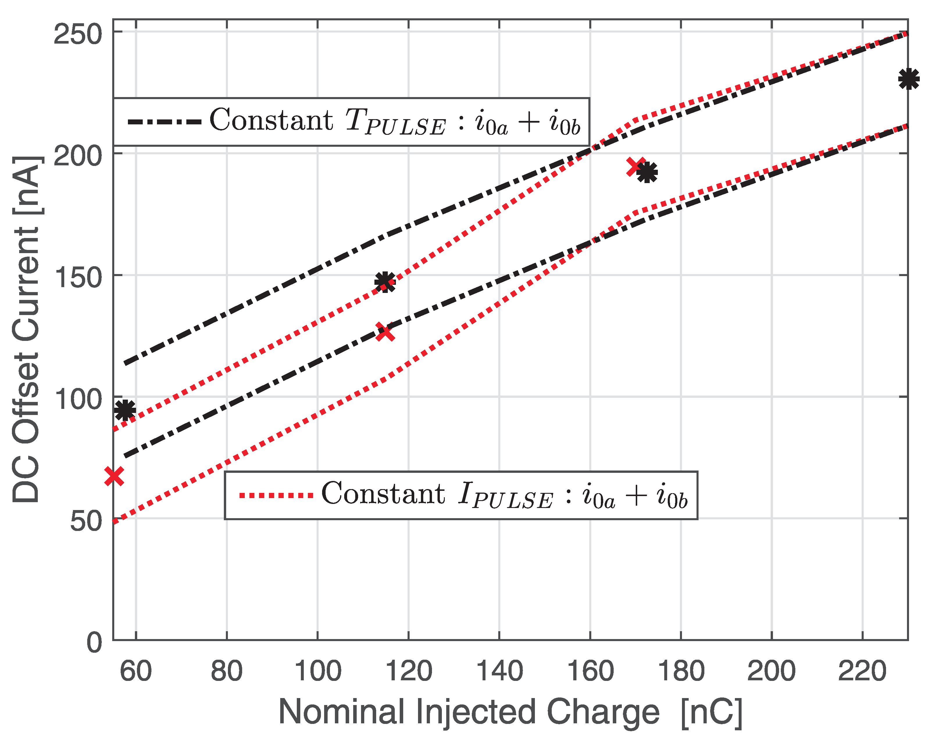 Electronics 09 01198 g010 Electronics 09 01198 g010