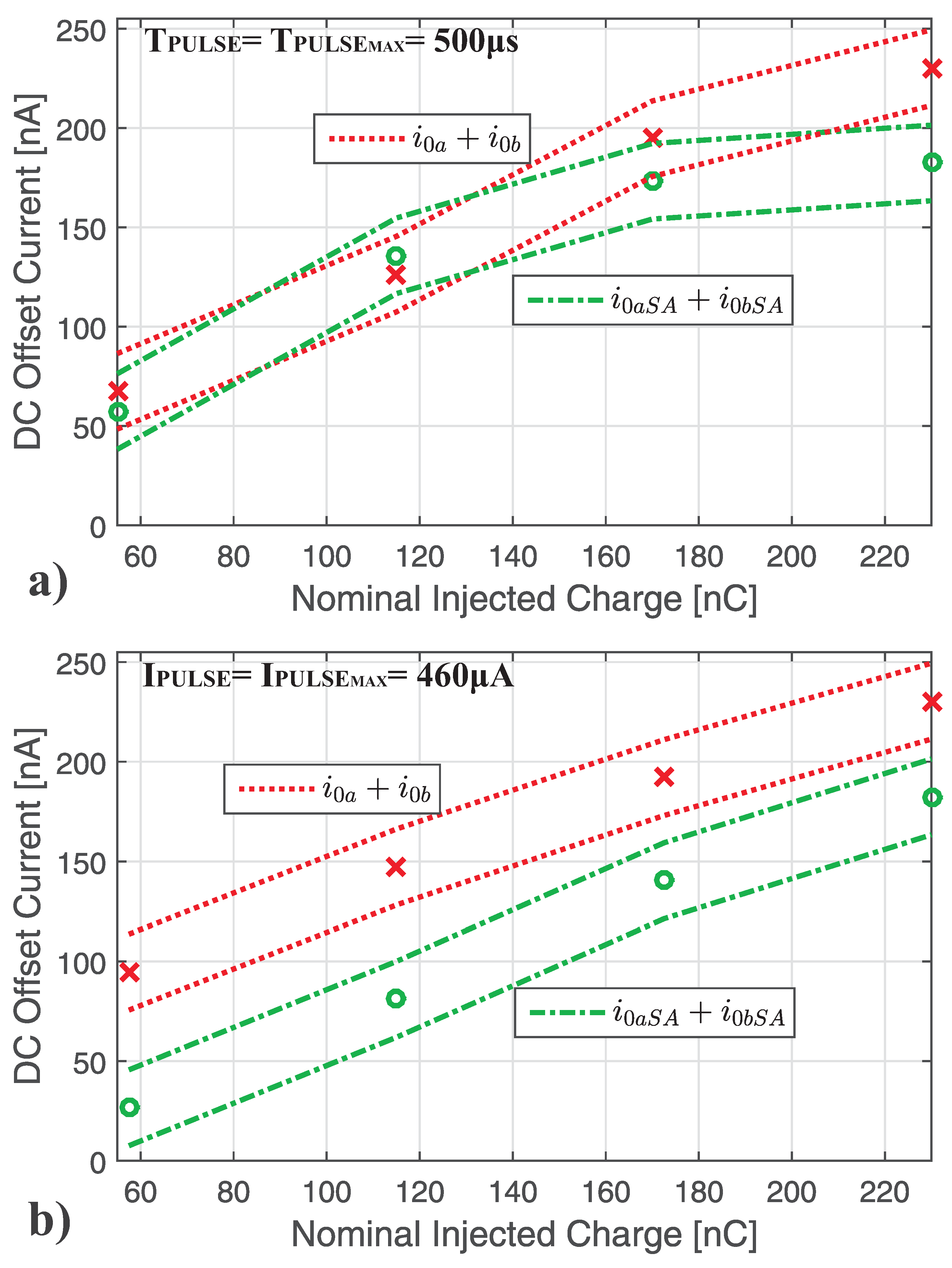 Electronics 09 01198 g012 Electronics 09 01198 g012