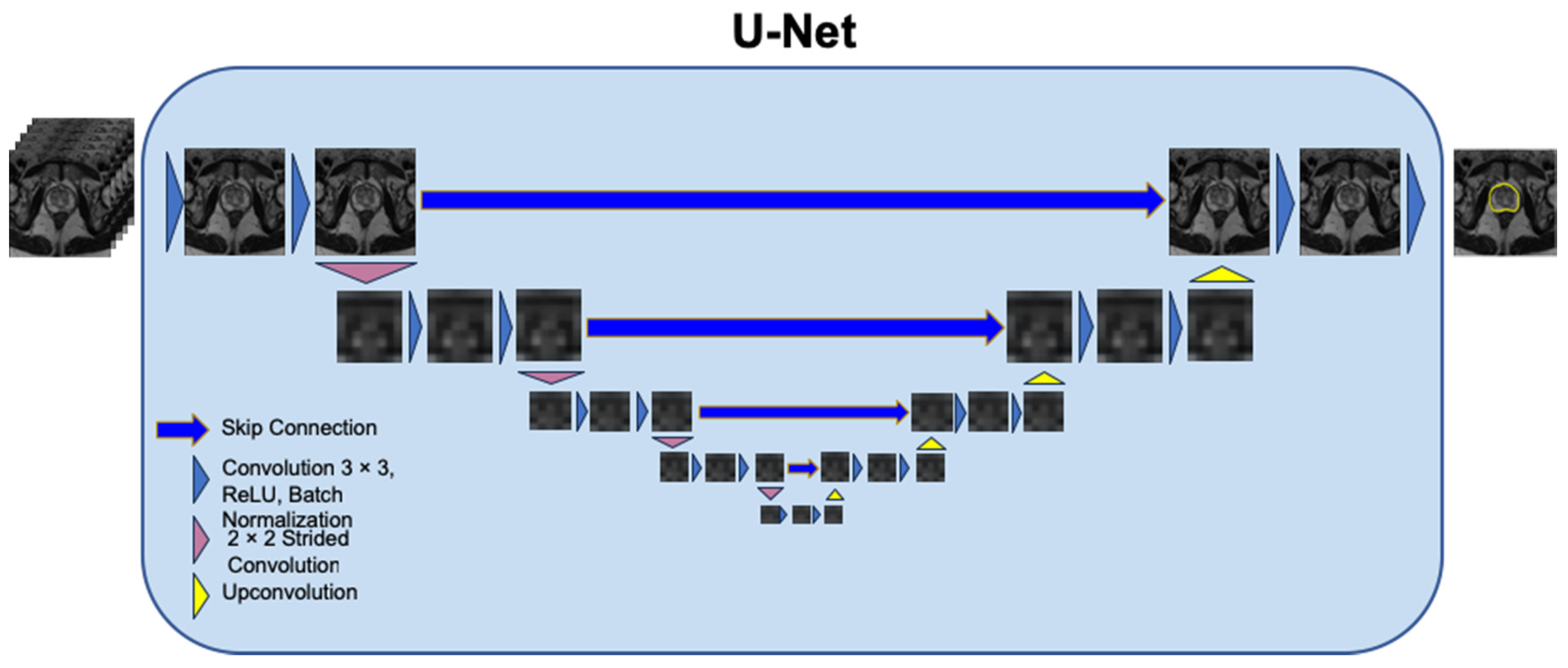 Electronics 09 01199 g001 Electronics 09 01199 g001
